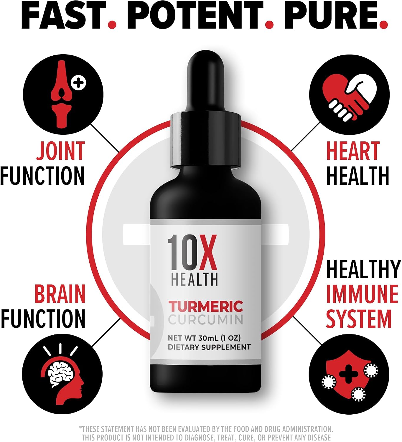 10X Health Turmeric Curcumin Supplement - with D3 & B12 | Curcumin: with Vitamin D3 & B12, Joint, Immunity & Heart Support, 30mL
