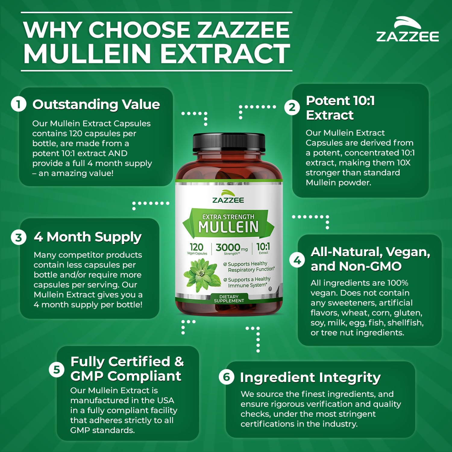 Zazzee Extra Strength Mullein Leaf 10:1 Extract, 120 Vegan Capsules, 4 Month Supply, Verbascum Thapsus, Respiratory & Lung Support, Certified Kosher, 100% Pure Leaf Powder, Non-GMO, Made in the USA