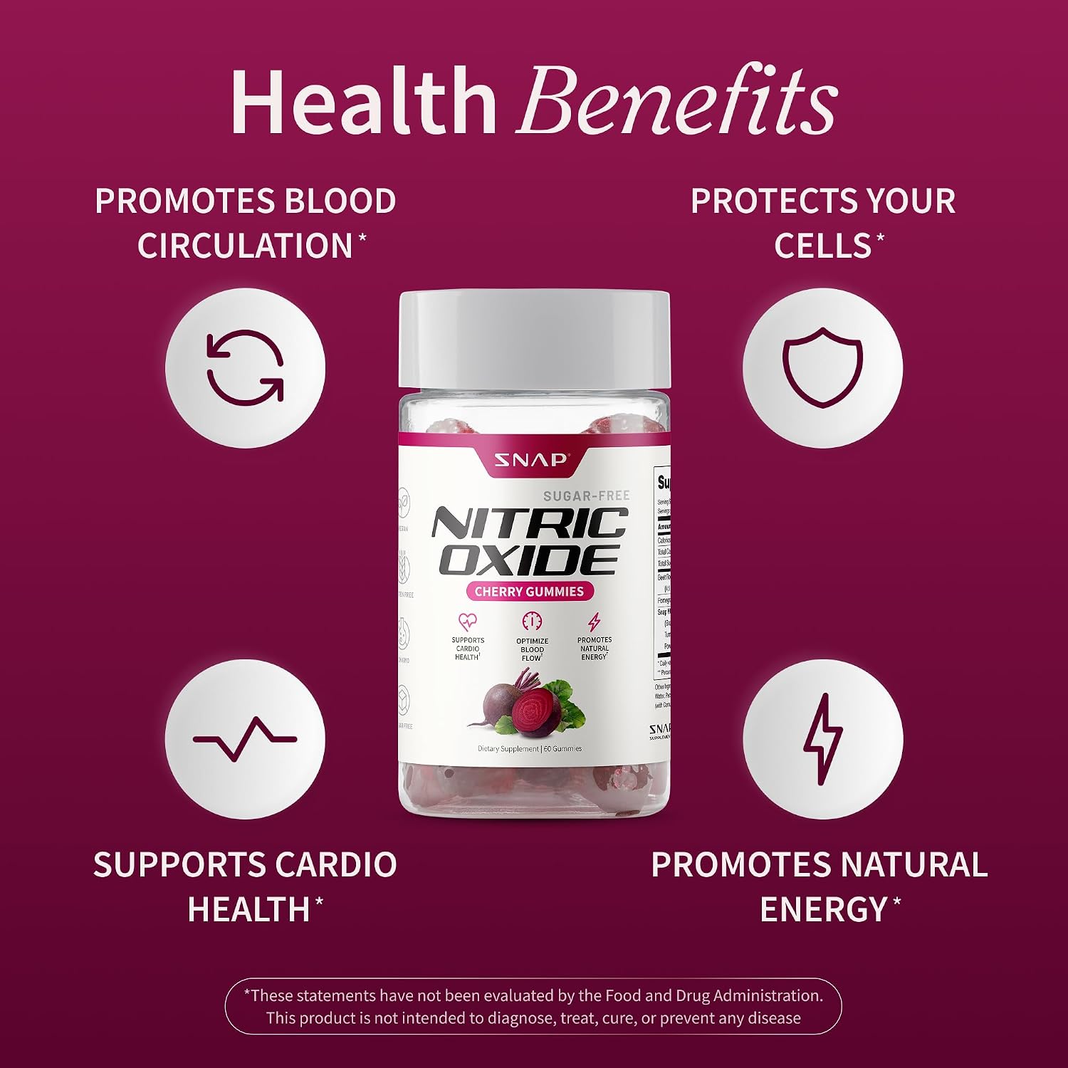 Snap Supplements Nitric Oxide Beet Root Gummies, Cherry, 60 Count (2-Pack) | Sugar Free, For Men & Women, Heart Health & Circulation, Organic Beetroot Extract, Natural Energy, B12, Beets Gummies