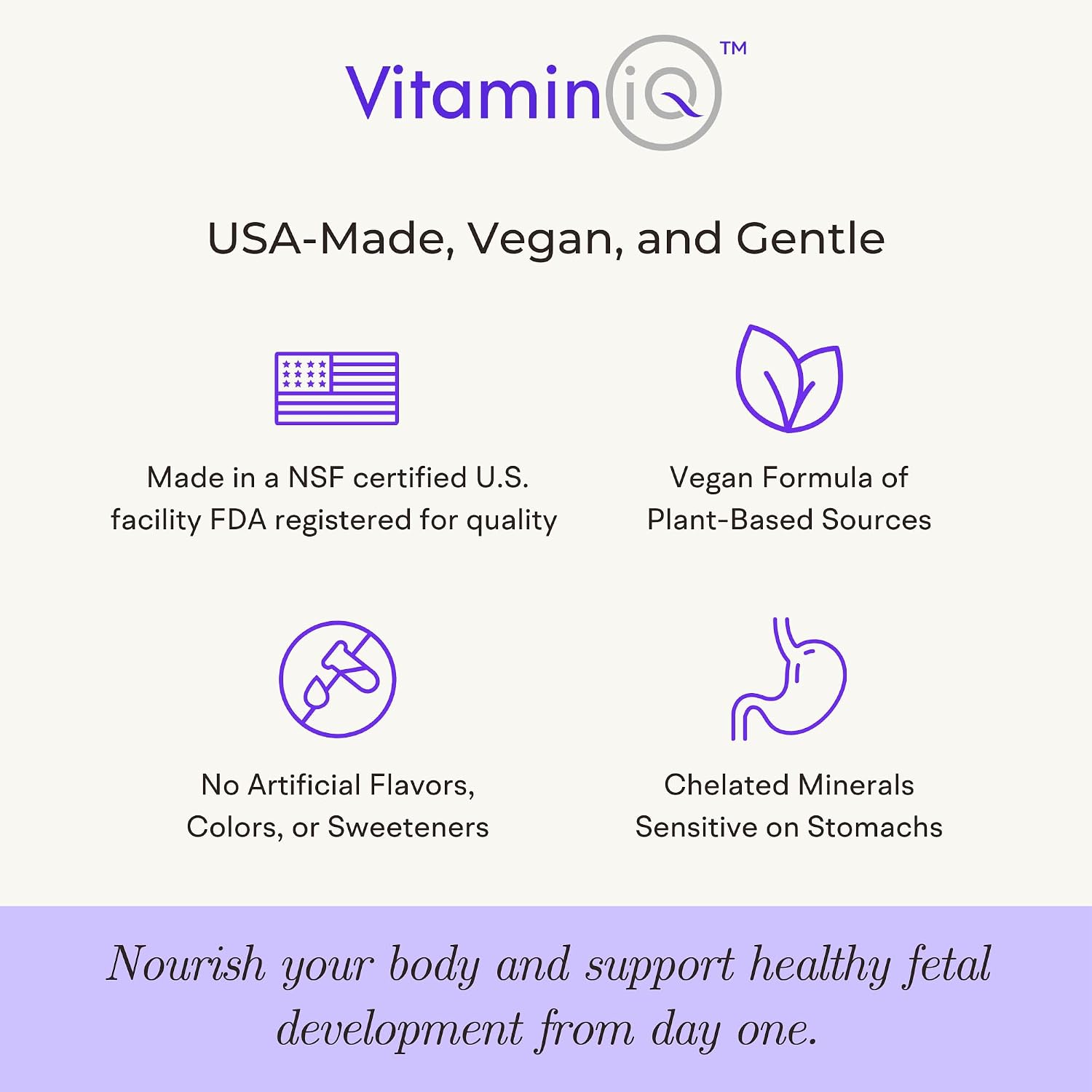 Whole Food Prenatal Vitamins (120 Capsules) Natural Support for Maternal and Fetal Health, Prenatal Multivitamin for Women with Choline, B Vitamins and More, Vegan, No Soy, Gluten or Dairy