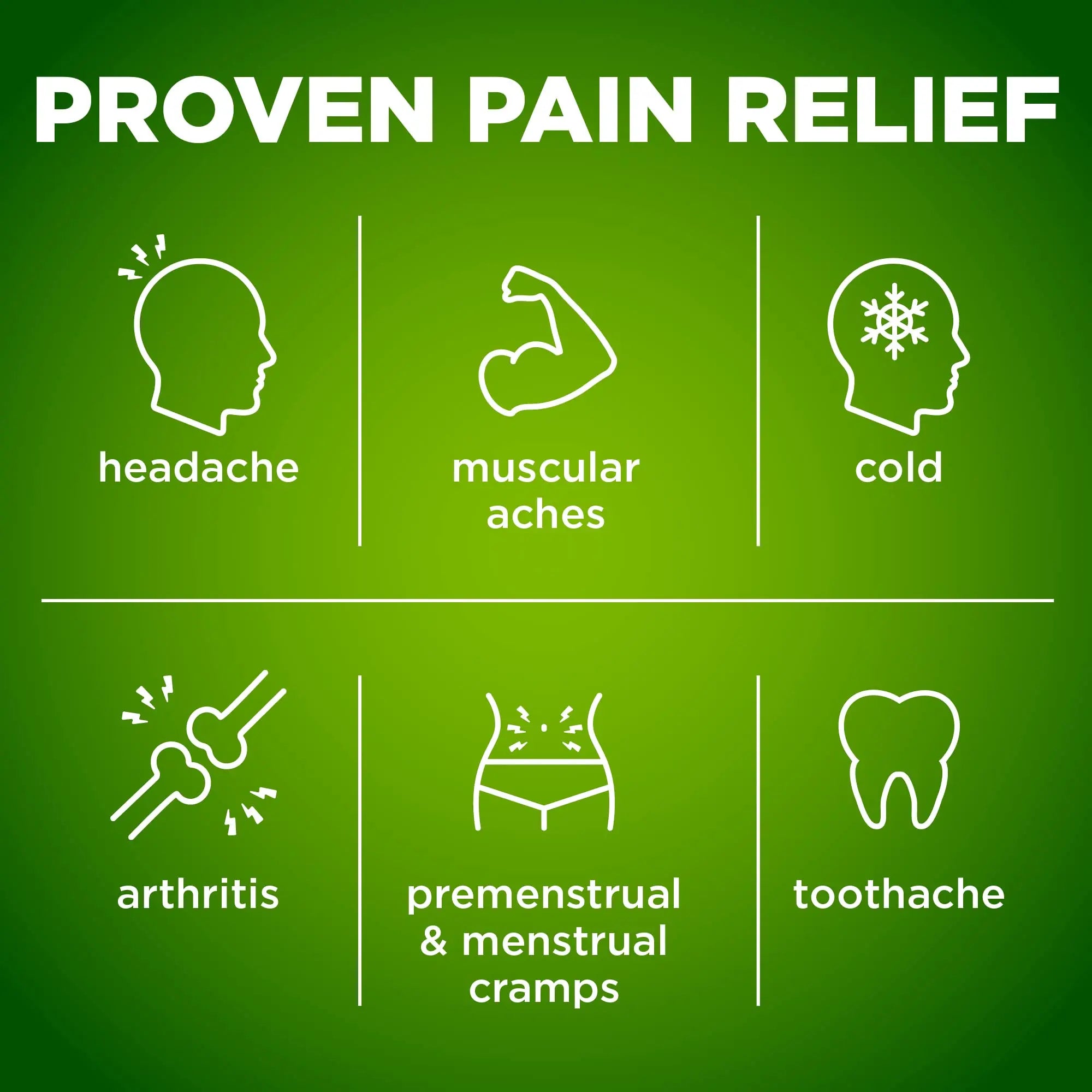 Amazon Basic Care Extra Strength Headache Relief Geltabs, Pain Reliever for Arthritis, Menstrual Pain and Cramps, 80 Count Amazon Basic CareBuy Supplements Australia