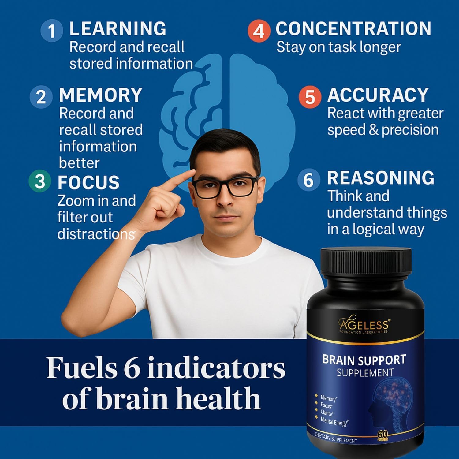 Ageless NAD+ & Brain Support – Nicotinamide Riboside 300mg & Nootropic Cognitive Supplement for Energy, Focus, Memory & Anti-Aging – for Men & Women – 30 + 60 Capsules