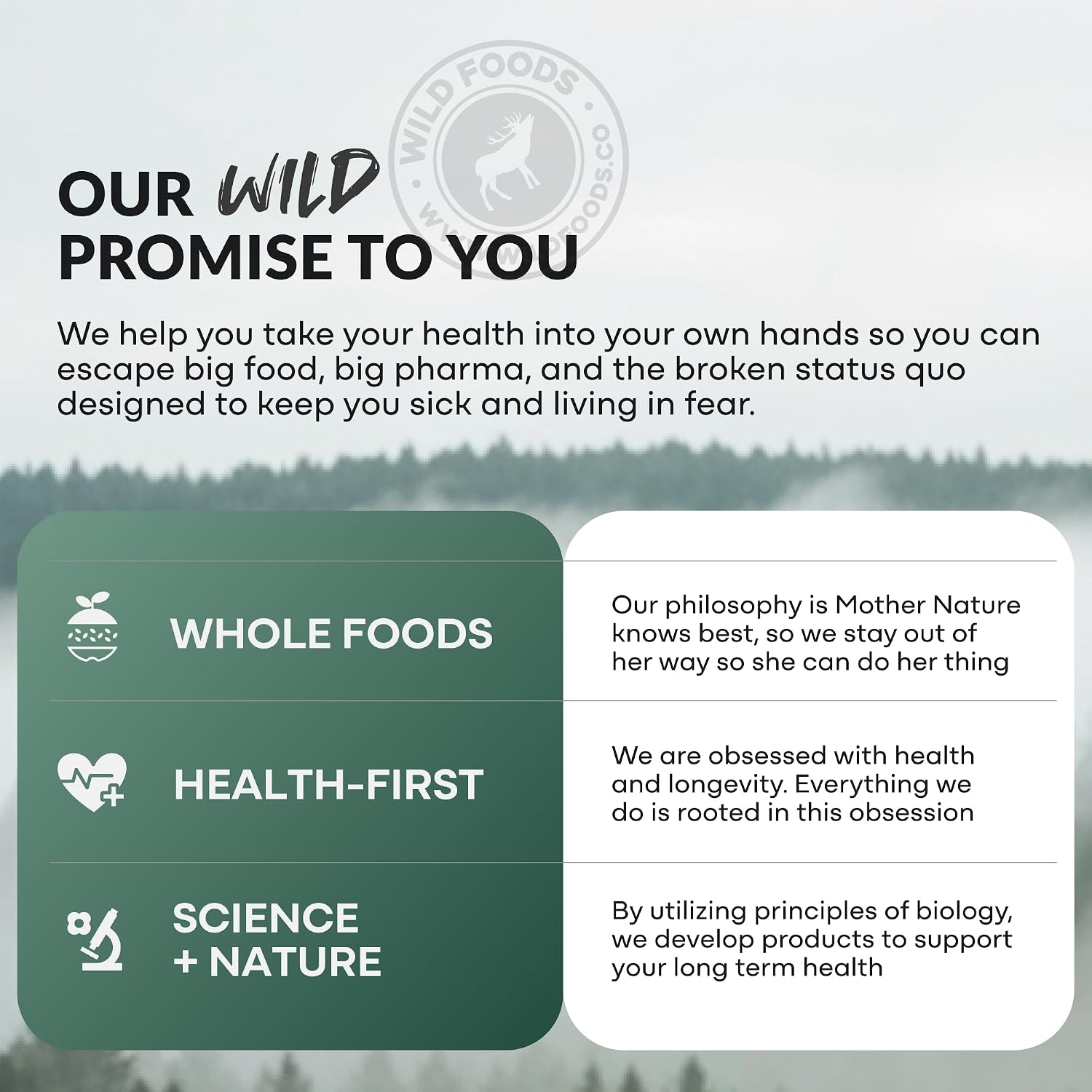 Wild Foods Collagen Peptides Powder – 16 oz Grass-Fed Hydrolyzed for Skin, Hair, Nails Support – Unflavored & Easy to Mix – Non-GMO, Made in USA Collagen Powder for Women and Men