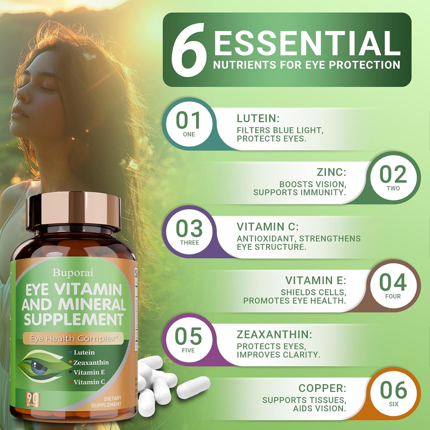 Eye Vitamin & Mineral Supplement for Eye Health, Contains Lutein, Zeaxanthin, Vitamin C, Zinc, and Vitamin E, Supports Macular Health and Relief from Dry Eyes (90 Count)