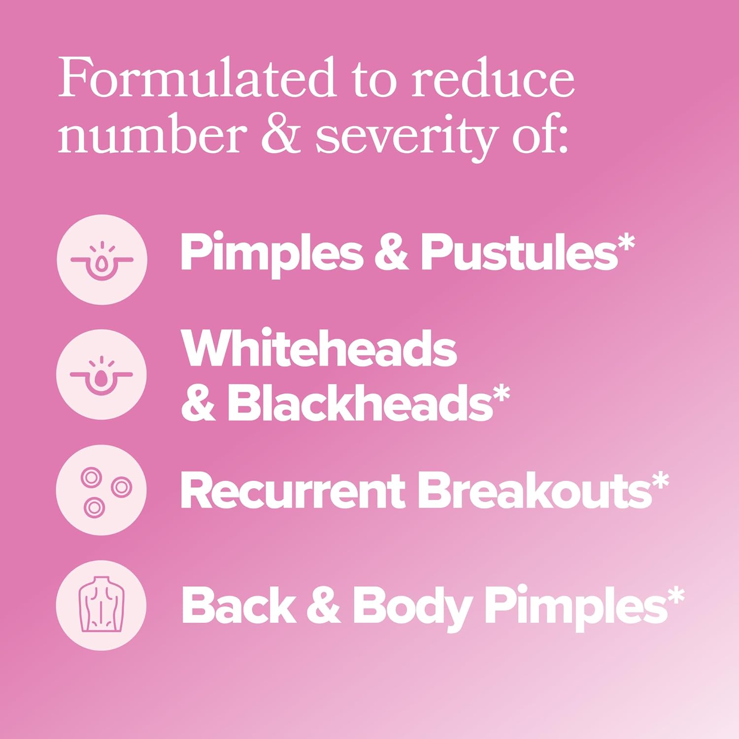 FLO Acne Supplement for Clearer Skin with Zinc & Vitamin E – 30-Day Supply