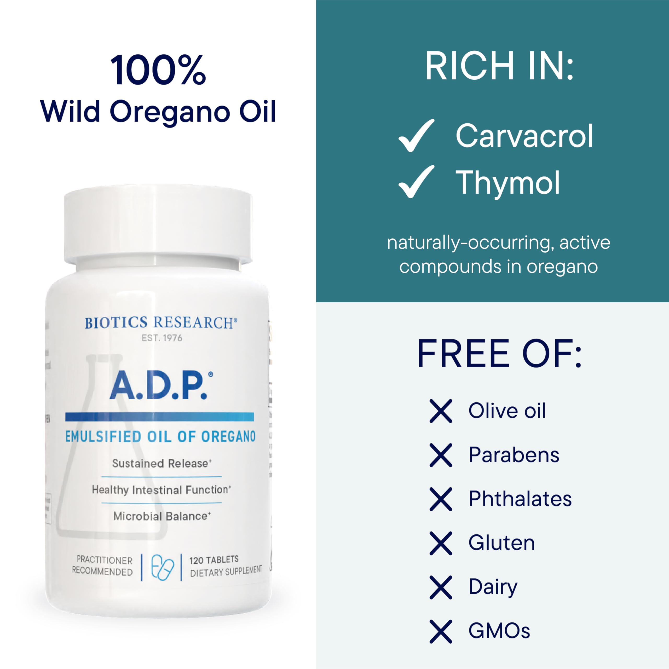 BIOTICS RESEARCH A.D.P. Emulsified Oil of Oregano Tablets for GI Health -Sustained Release for High Absorption Contains Carvacrol, Wild Oregano Oil 50mg/S - Patented Formula -Non GMO –120 Tablets
