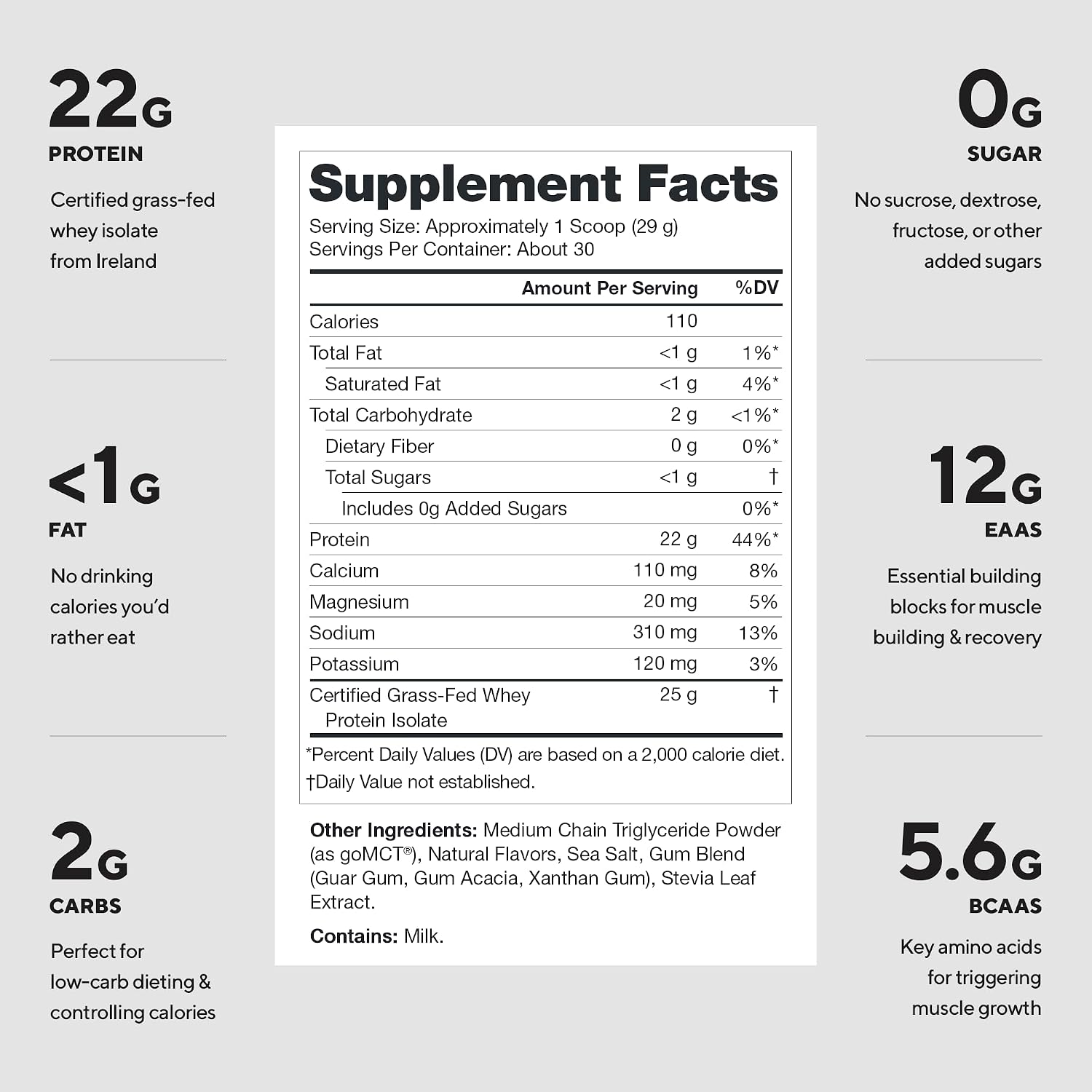 LEGION Whey+ Whey Isolate Protein Powder from Grass Fed Cows - Low Carb, Low Calorie, Non-GMO, Lactose Free, Gluten Free, Sugar Free, All Natural Whey Protein Isolate, 30 Servings (Coconut Cream Pie)