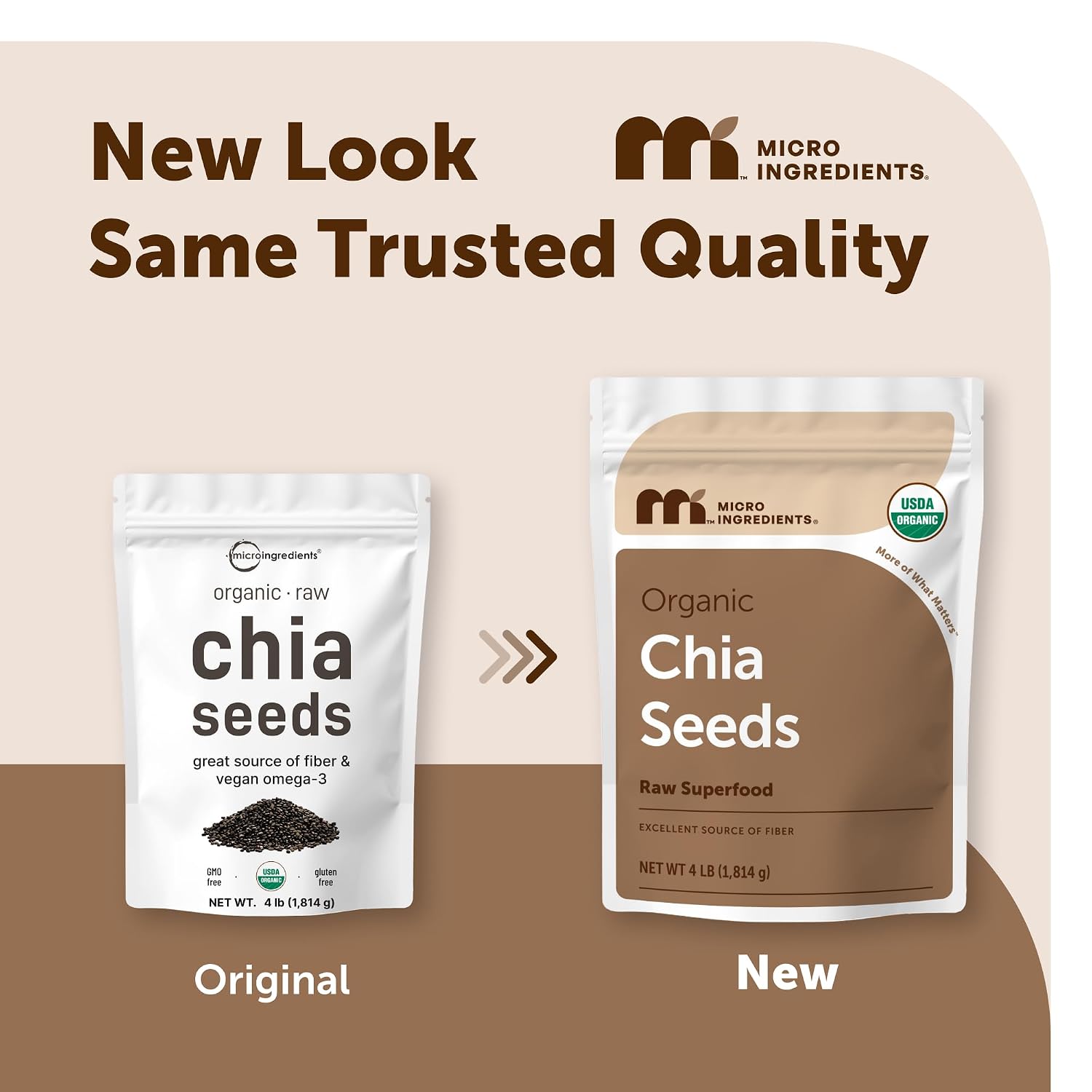 Micro Ingredients Organic Chia Seeds, 4lbs | Contains Omega-3s | Non-GMO | Excellent Source of Fiber | Plant Based Protein | Raw Chia Seed Source | Great for Baking, Smoothies & Pudding | Gluten Free