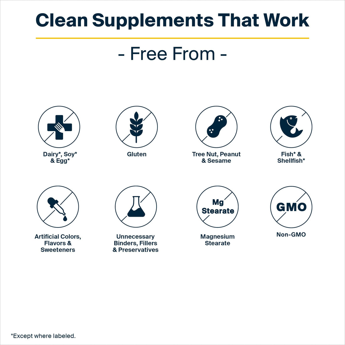 Vital Nutrients - Multi-Nutrients 2 - Citrate/Malate Formula (with Copper and Without Iron) - Multi-Vitamin/Mineral, Potent Antioxidants, Gentle Bioavailable Form - 180 Vegetarian Capsules per Bottle Vital NutrientsBuy Supplements Australia