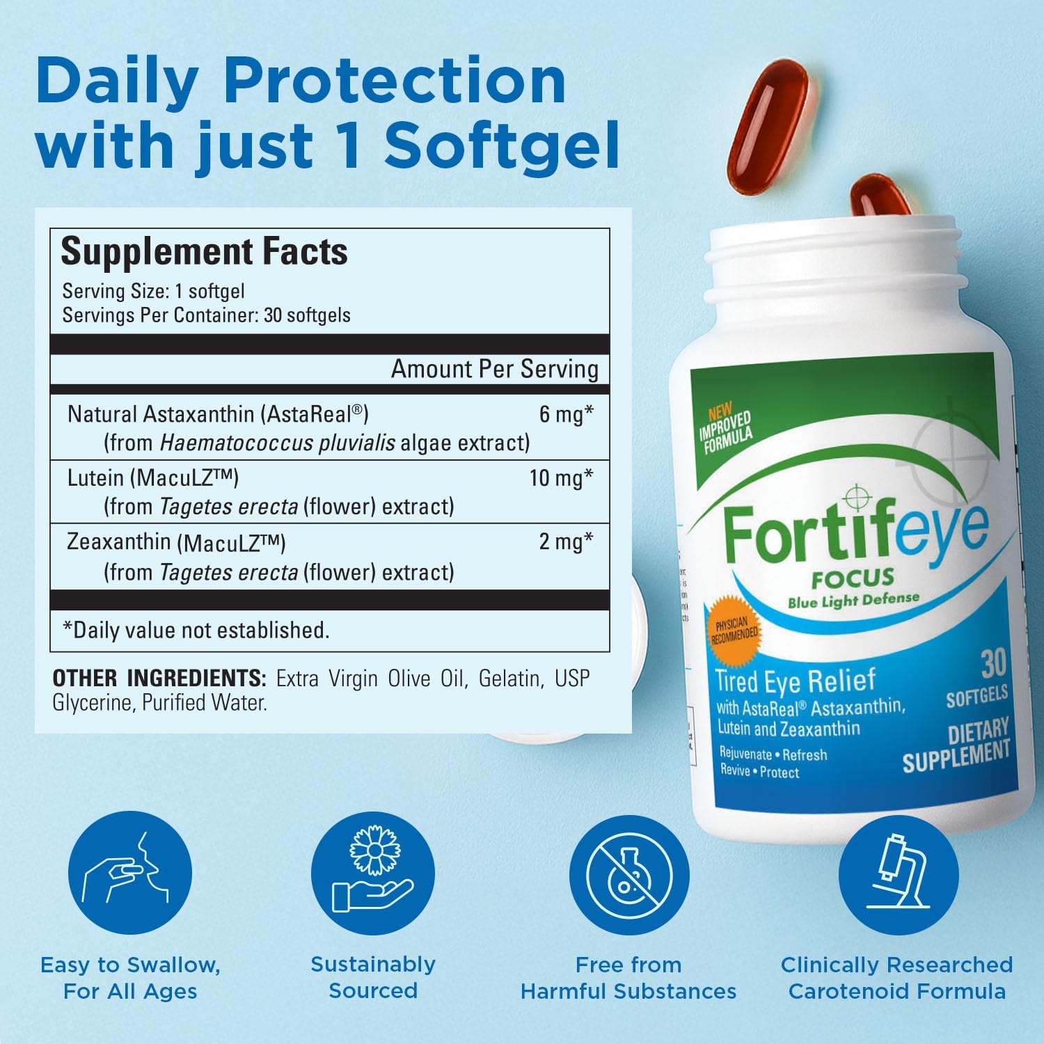 Fortifeye Focus Eye Care Supplement 30 Softgel Capsules - Triple Carotenoid Including Astaxanthin, Lutein, and Zeaxanthin Supplements, Eye Vitamins, Supports Eyes Fatigue and Blue Light Protection