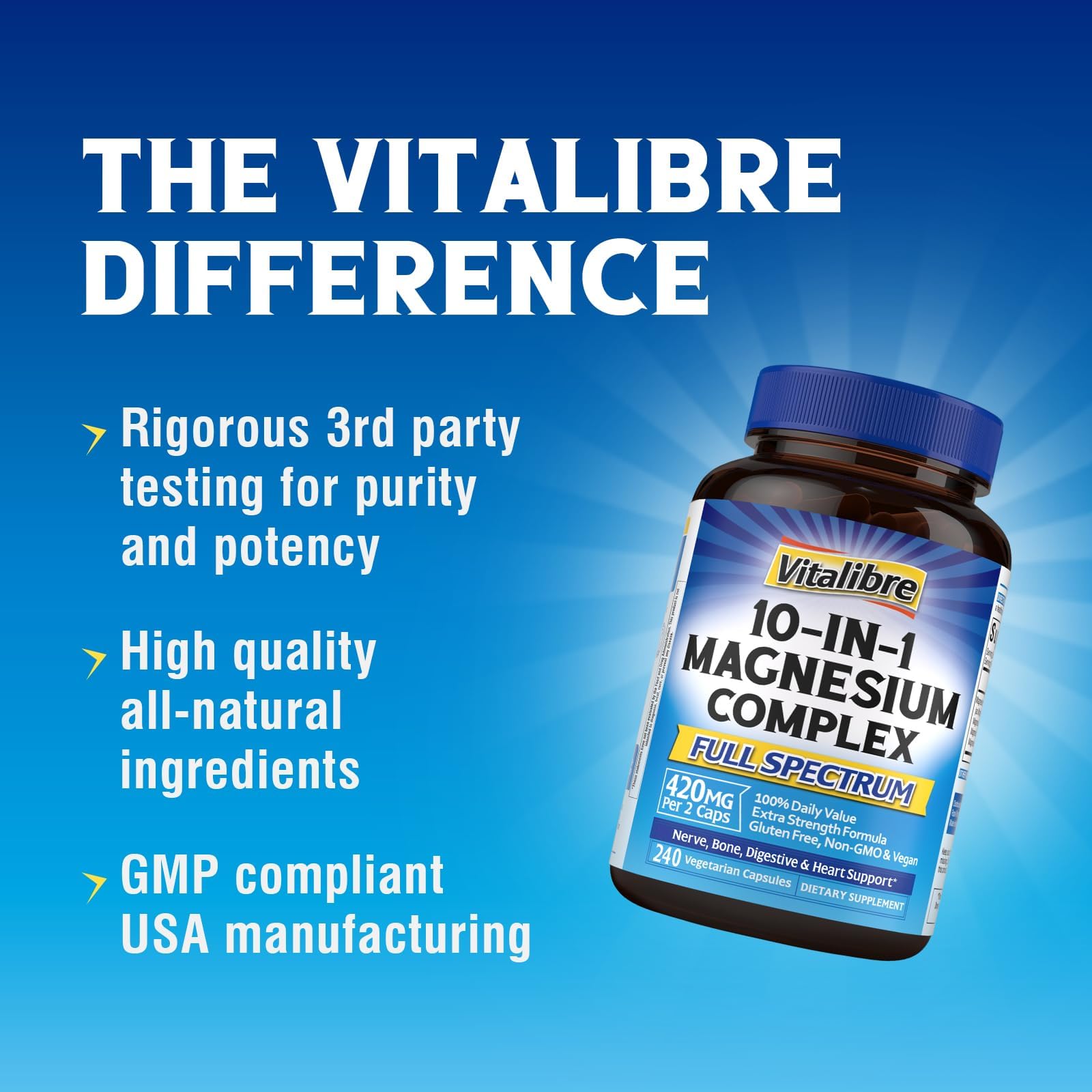 Vitalibre 10 in 1 Magnesium Complex, 420mg Elemental Magnesium 120 Capsules | Ultra Strength, Max Absorption | Chelated Magnesium Supplement for Women Men Nerves, Bone & Heart Health | Non-GMO