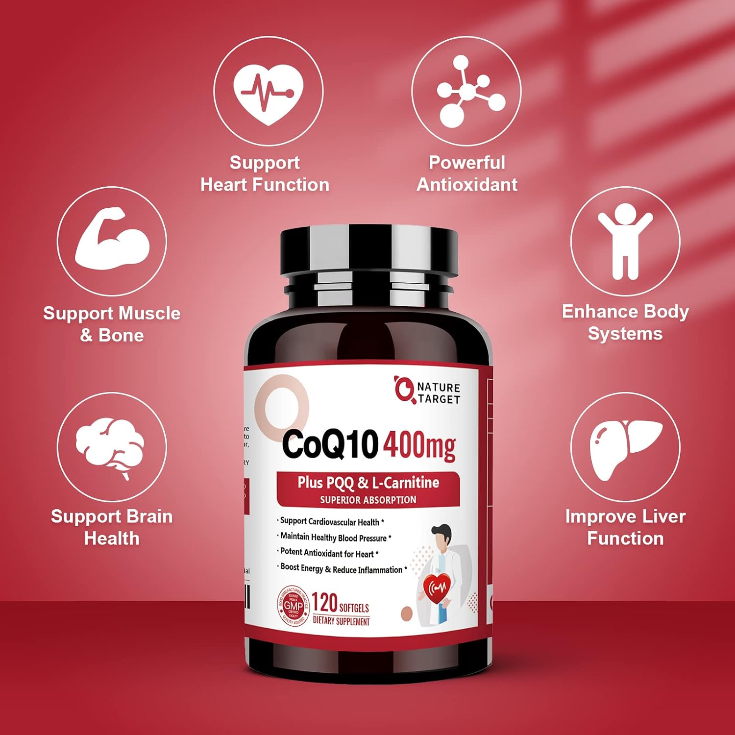 NATURE TARGET CoQ10-400mg with PQQ, Omega-3s & L-Carnitine, 120 Servings | High Absorption Coenzyme Q10 with BioPerine, Supports Heart, Brain, Immune System, Energy Production