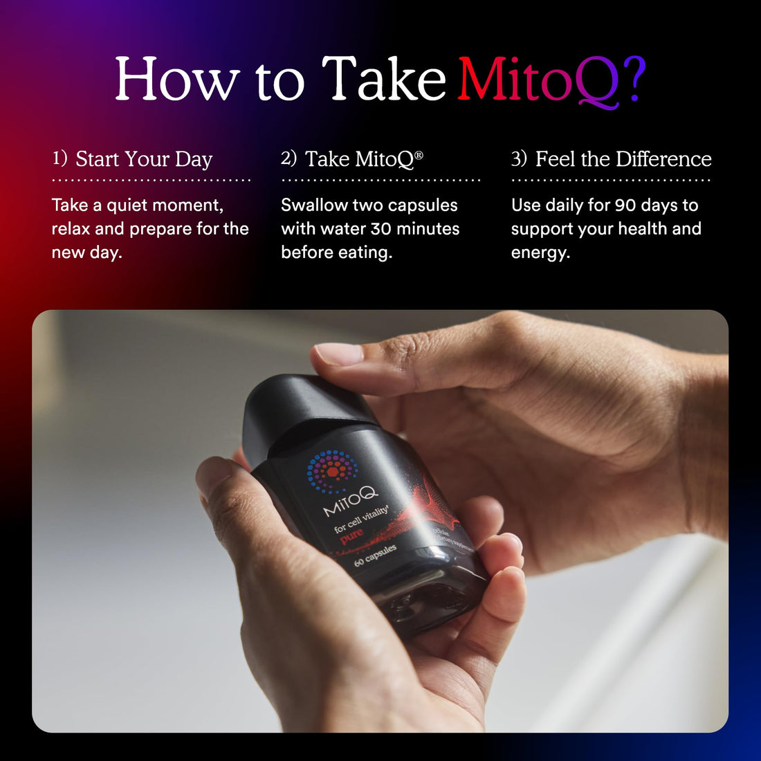 MitoQ supplement container with capsules on a white background