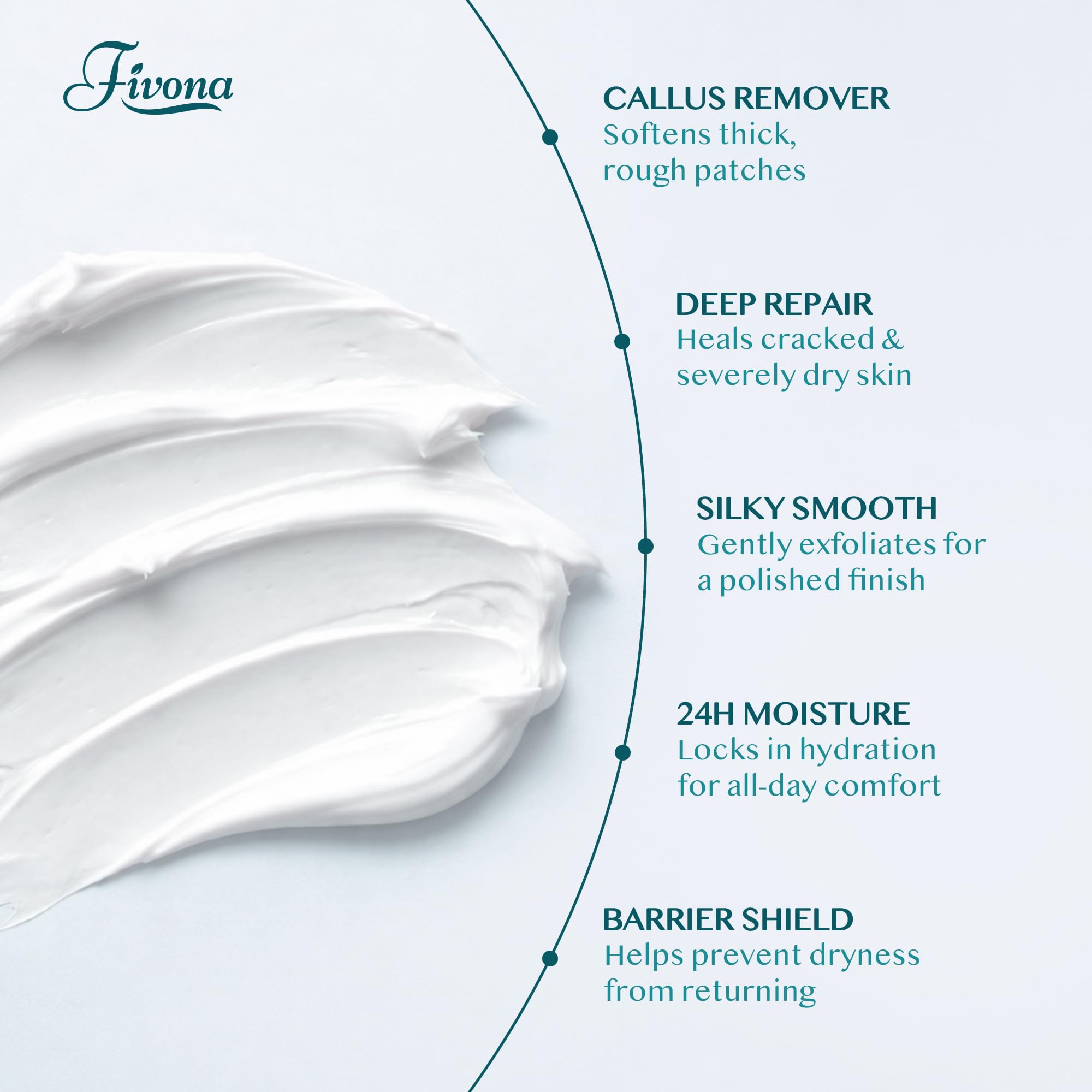 FIVONA 42% Urea Foot Cream for Thick, Rough Dry Skin - Maximum Strength Callus Softening with 2% Salicylic Acid, Tea Tree & Aloe Vera, 100g (3.5 oz) - Deep Moisturizing Foot Care