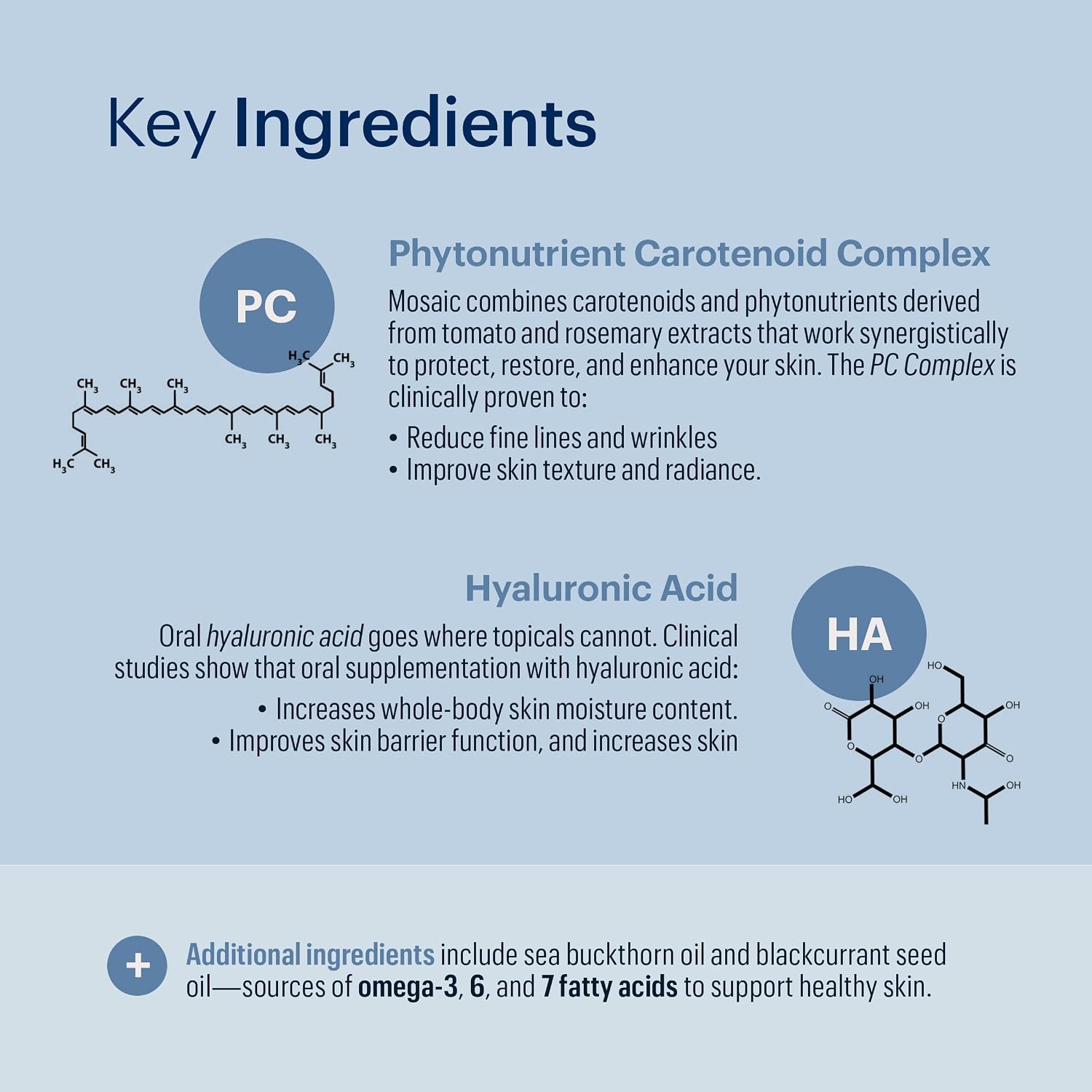 ELYSIUM Mosaic – Hyaluronic Acid & Collagen Supplement – Clinically Proven to Hydrate Skin & Reduce Fine Lines – Fights Visible Signs of Aging – 30-Day Softgel Supply