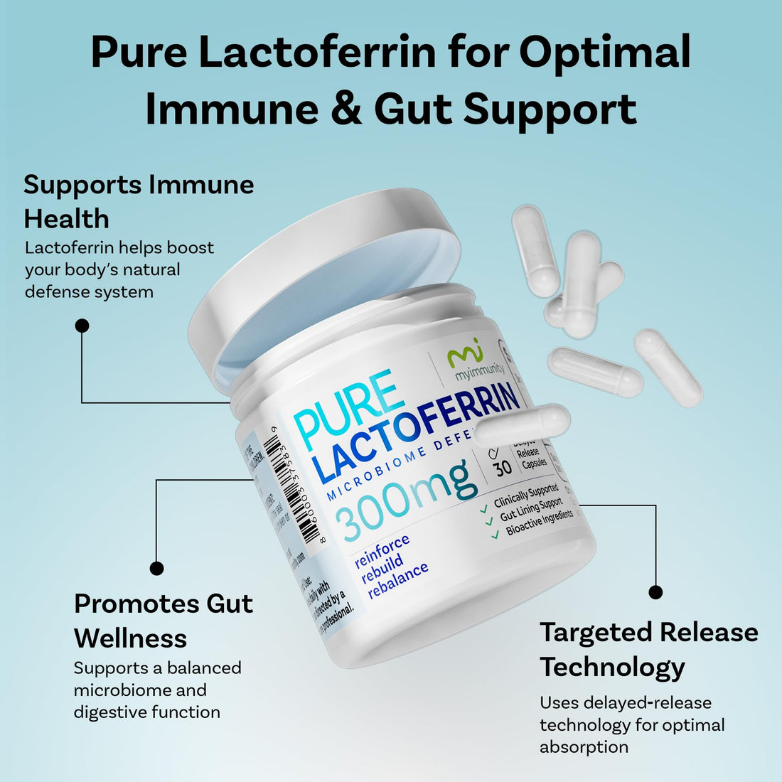 Lactoferrin 300mg Delayed Release Capsules - MyImmunity Premium Immune Support Supplement with Iron Absorption - Freeze Dried, Non-GMO, Gluten Free, Vegetarian - 30 Count (1 Month Supply) MyImmunity buy supplements Au