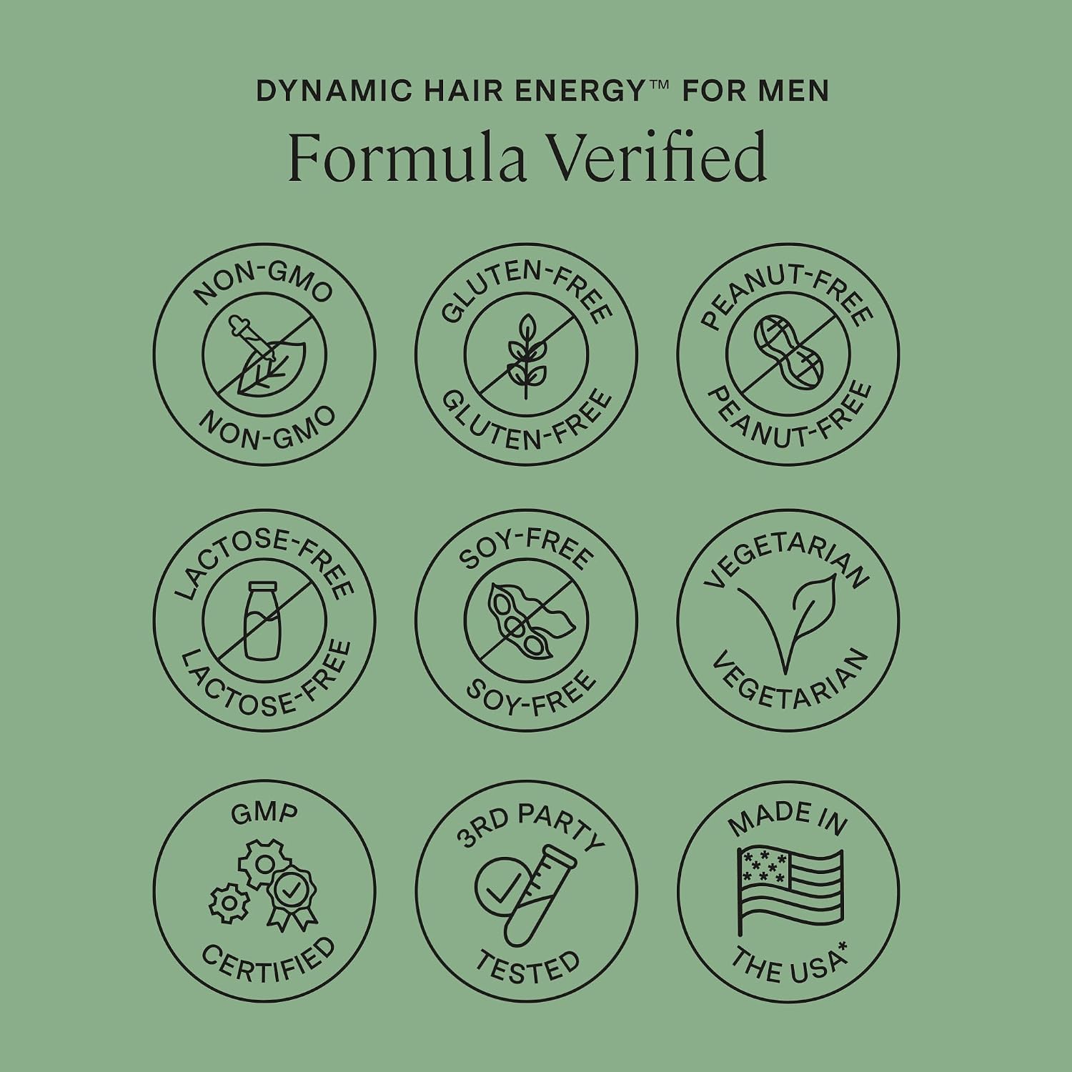 Stonehenge Health Dynamic Hair Energy for Men – Hair Growth Supplement with Saw Palmetto, Spermidine, Biotin & Tocotrienols – Supports Thicker, Denser, Fuller-Looking Hair – 60 Vegetarian Capsules