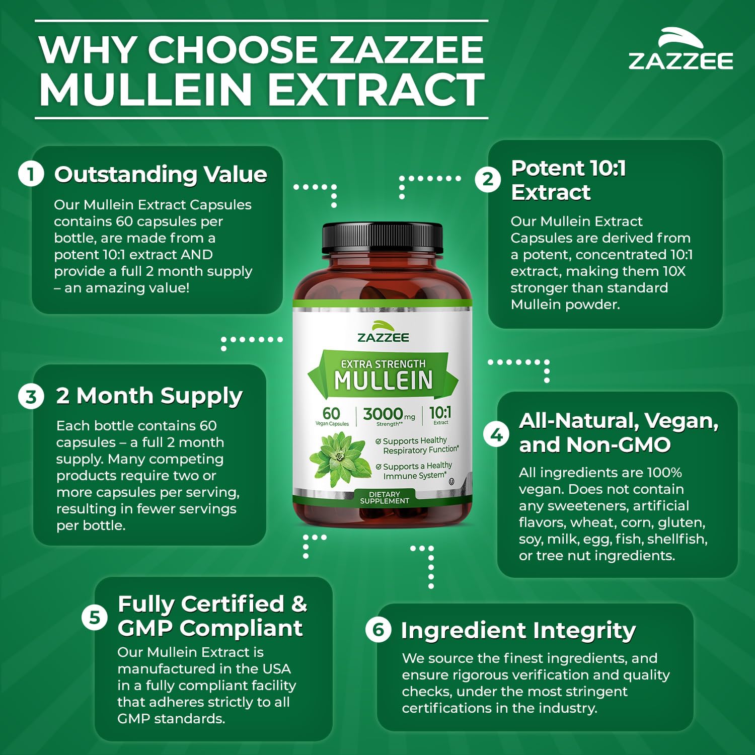 Zazzee Extra Strength Mullein Leaf 10:1 Extract, 120 Vegan Capsules, 4 Month Supply, Verbascum Thapsus, Respiratory & Lung Support, Certified Kosher, 100% Pure Leaf Powder, Non-GMO, Made in the USA