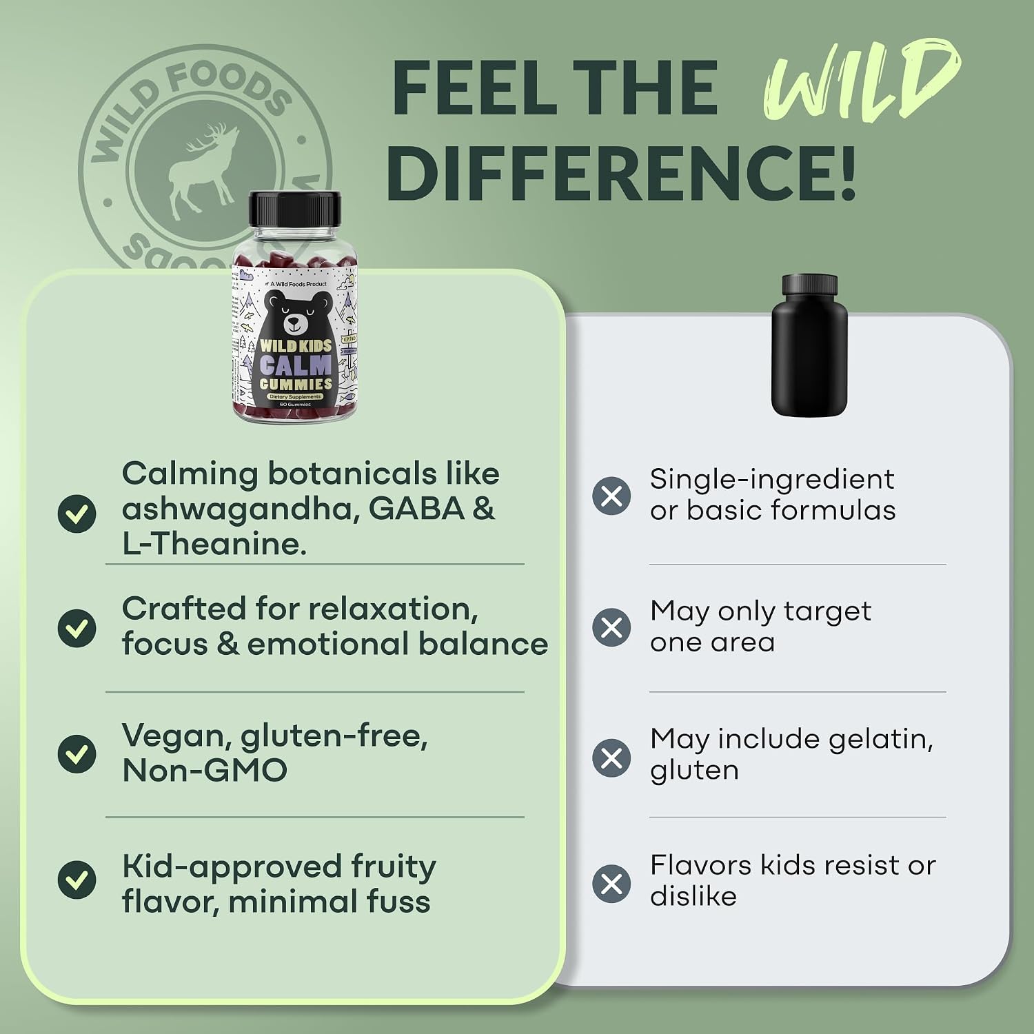 Wild Foods Kids Calm Gummies - Ashwagandha Gummies for Kids w/GABA, L-Theanine, Lemon Balm & Charmomile - Support Natural Relaxation, Stress Relief & Sleep, for Children 4+, Berry Flavor, 60 Count