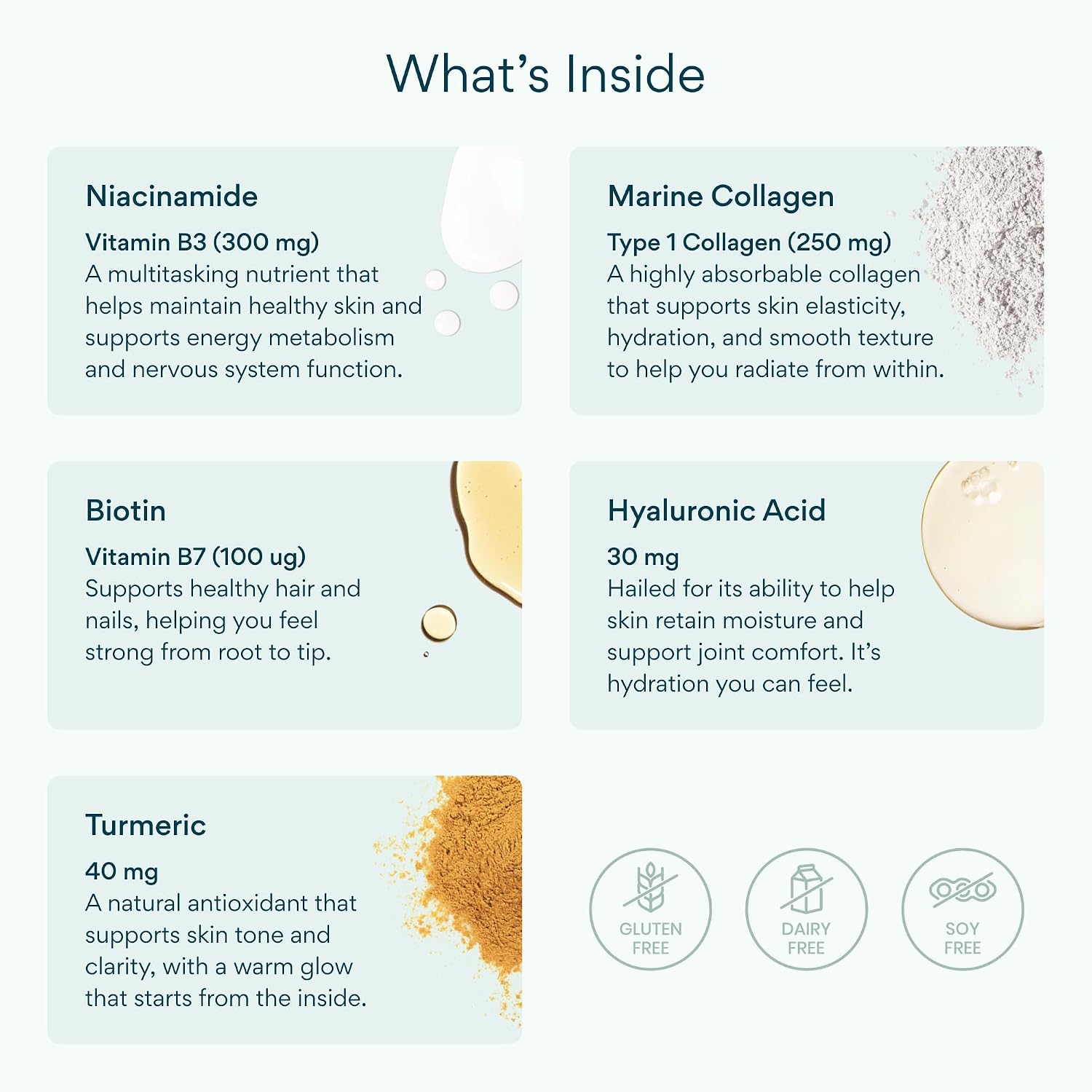 Bettervits Niacinamide Supplement with Vitamin B3, Marine Collagen & Hyaluronic Acid | High-Strength Vitamin B3 Capsules 300 mg. with Turmeric for Energy Metabolism & Skin Support - 60 Capsules