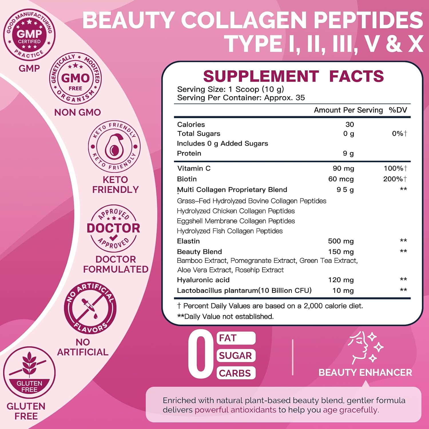 DRFOSTER Multi Collagen Peptides Powder with Beauty Complex, 35 Servings | Type I, II, III, V, X, Hydrolyzed Collagen Powder with Vitamin C & Biotin for Skin Hair Nail Joint for Women, Non-GMO