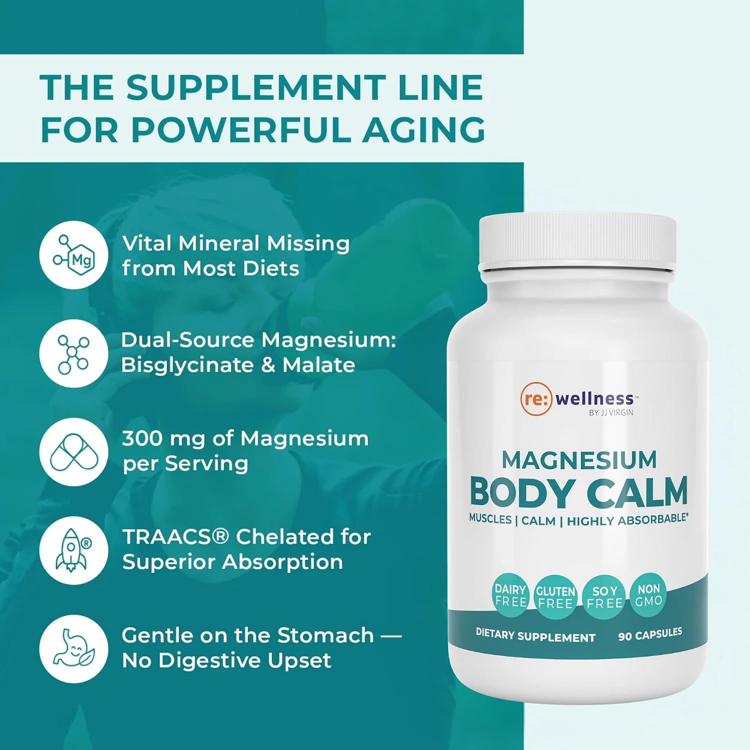 Reignite Wellness by JJ Virgin Hydration & Recovery Bundle | Magnesium Body Calm, 120 Capsules + ElectroReplenish (Lemon-Orange Flavor), 30 Servings