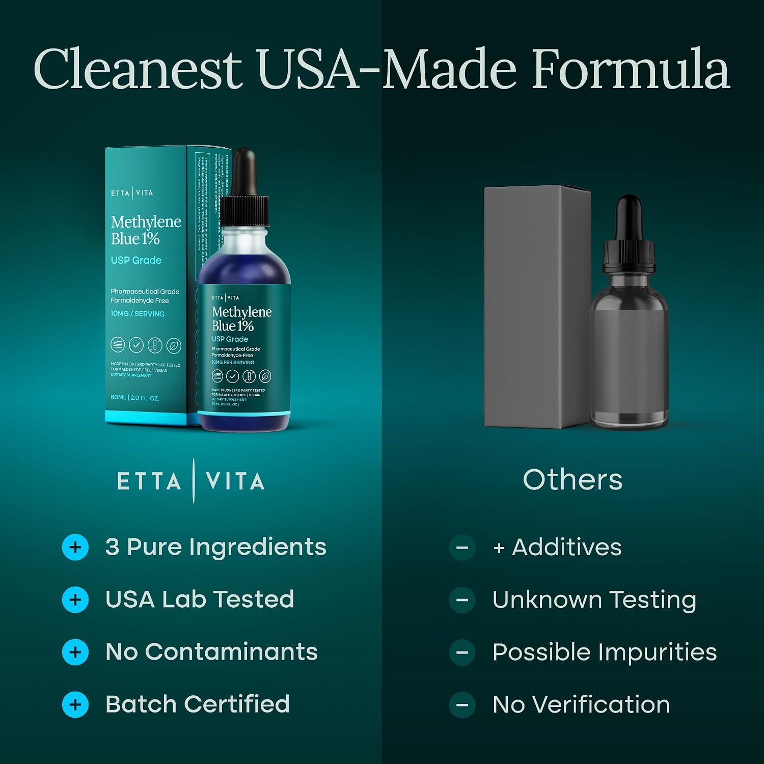 Methylene Blue Drops - USP Pharmaceutical Grade 99.99% Pure 1% Solution for Energy, Focus, Clarity, Cognition & Cellular Support - 3rd Party Tested, Formaldehyde-Free, Made in USA, 2oz Tincture