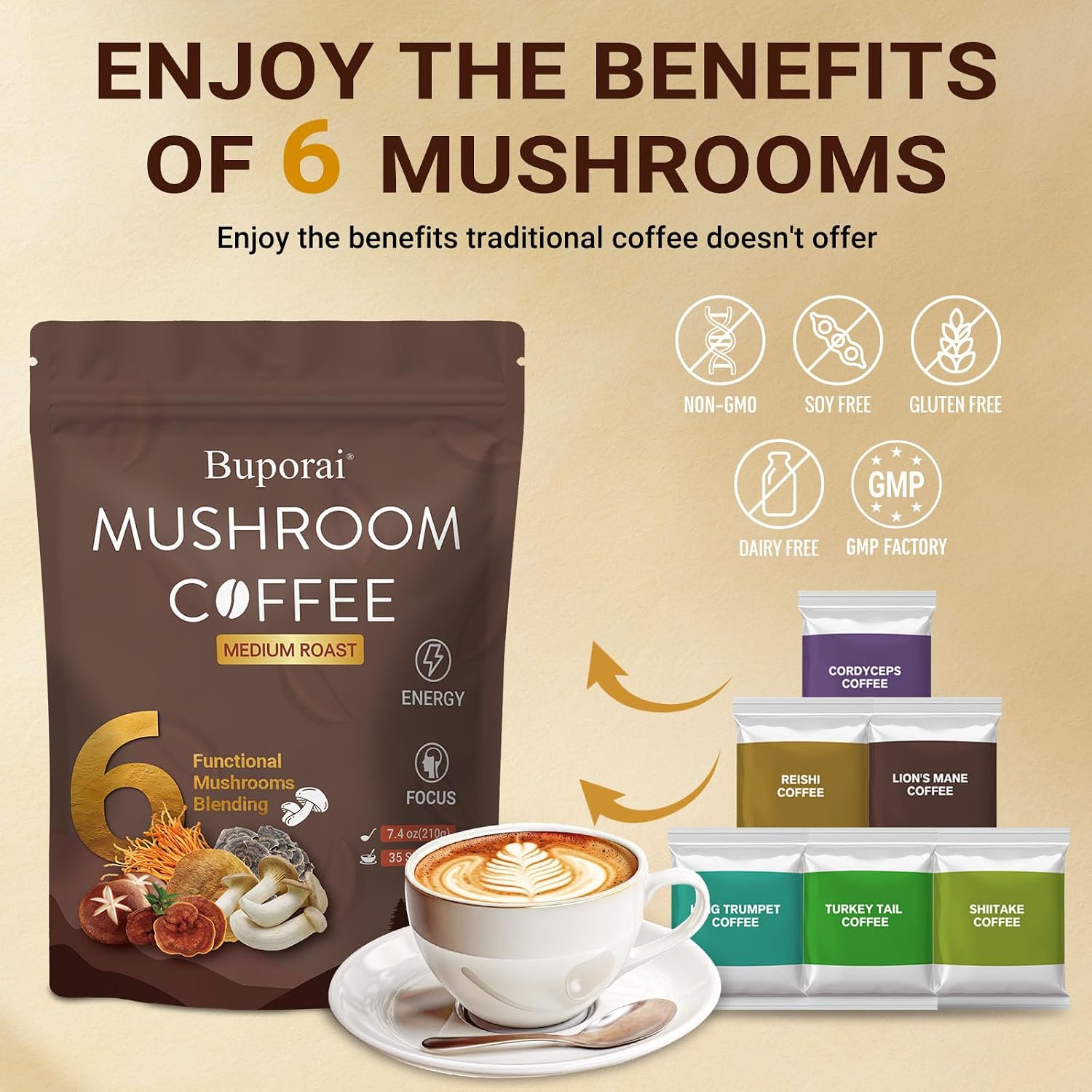 Mushroom Coffee, Instant Mushroom Coffee Organic with 6 Mushrooms Lion’s Mane, Cordyceps, Turkey Tail & Other for Energy, Focus, Digestion, Immunity, 35 Servings