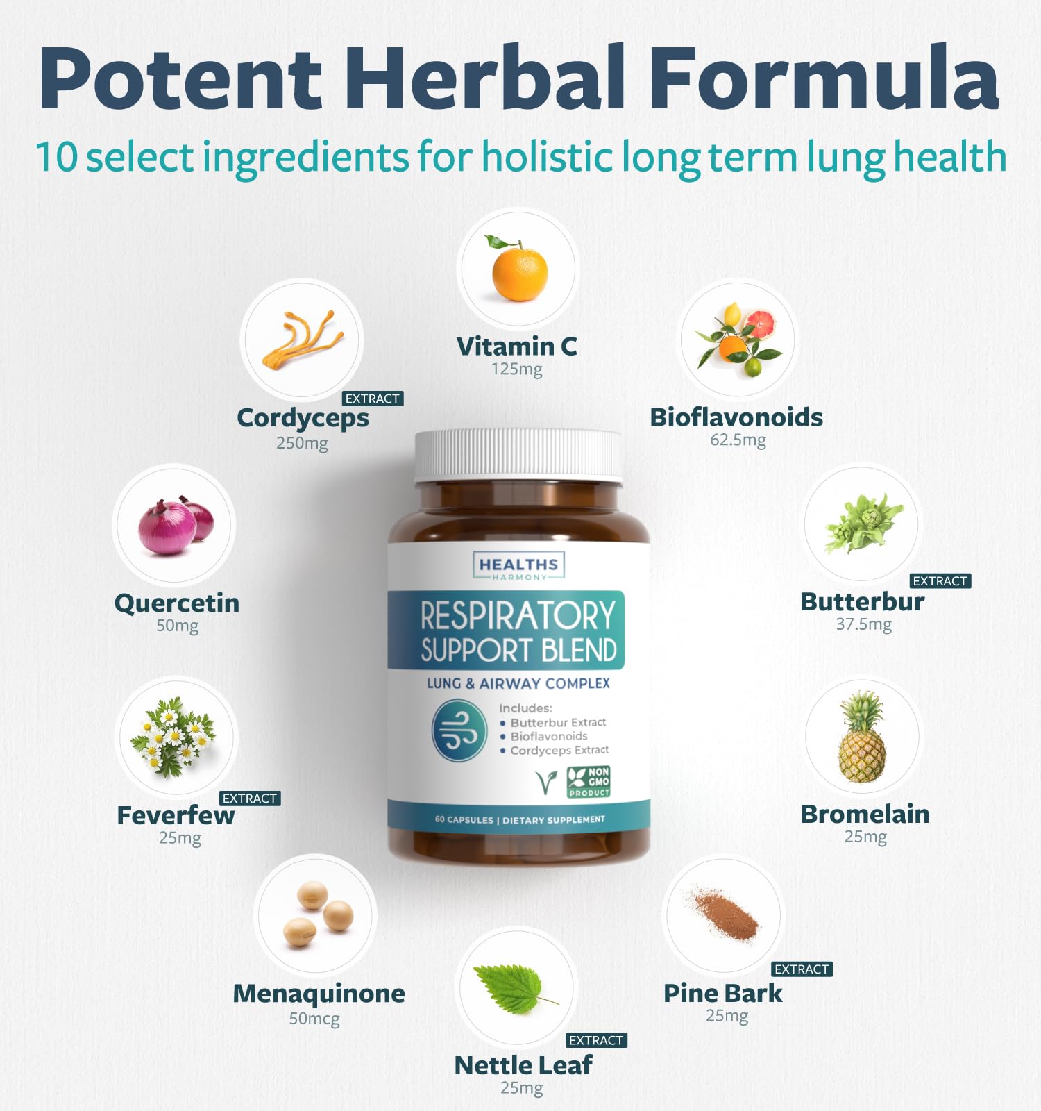 Respiratory Lung Health Supplement - Invigorating Lung Support Supplement Helps Support Clear Airways Mucus Removal and Seasonal or Year Round Detox - Vegan Herbal Non-GMO Formula (2 Months Supply)
