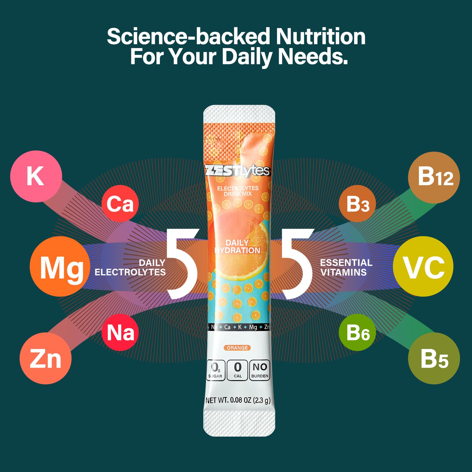 40 Sticks Low Sodium Sugar Free & 0 Calorie Electrolyte Hydration Packets | Lightly Sweet Electrolyte Powder Drink Mix, Liquid Daily IV Flavors Lemon Orange Peach Grapefruit