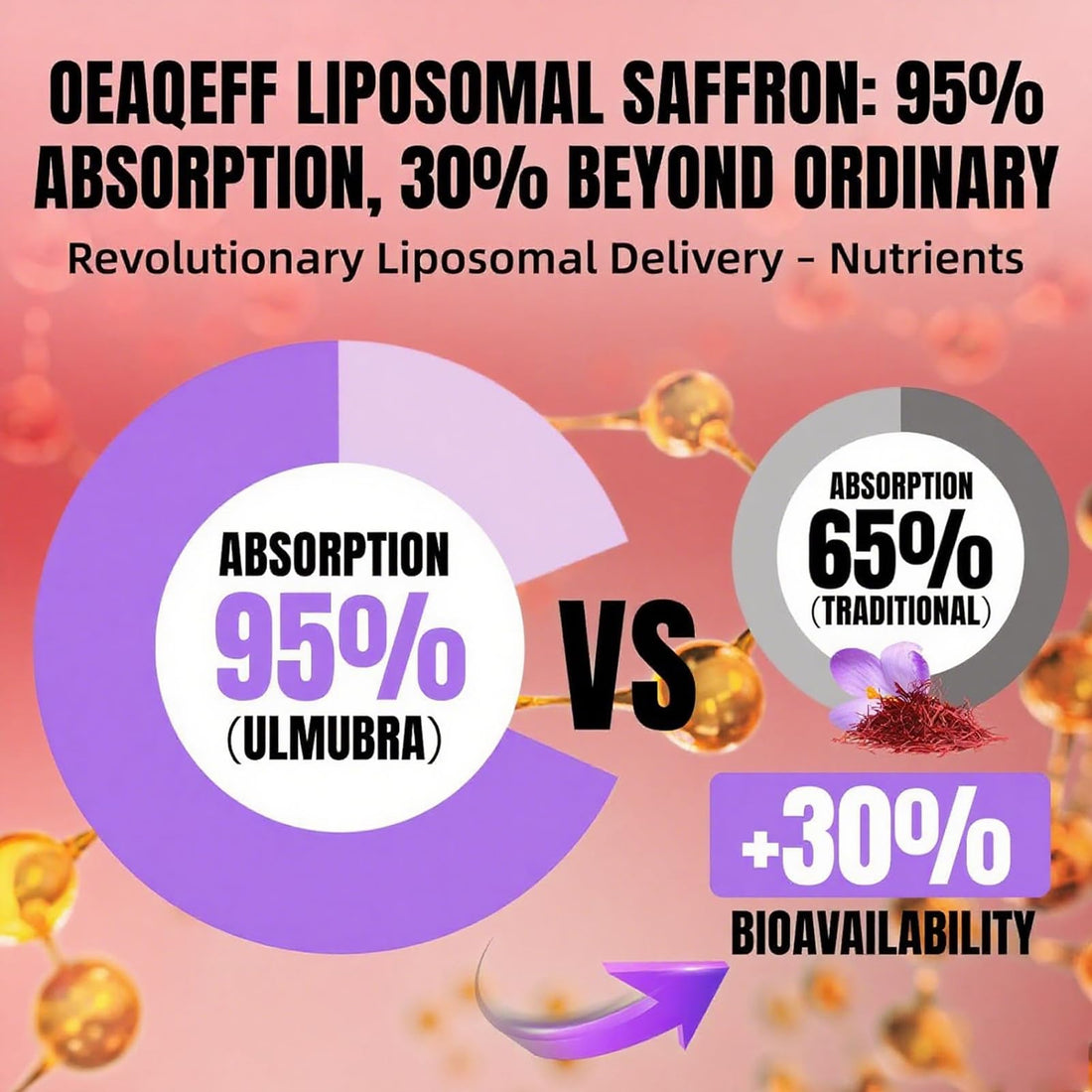 Two bottles of Newpie Liposomal Saffron Plus and Posomal Fron Plus supplements on a white background with saffron flowers.