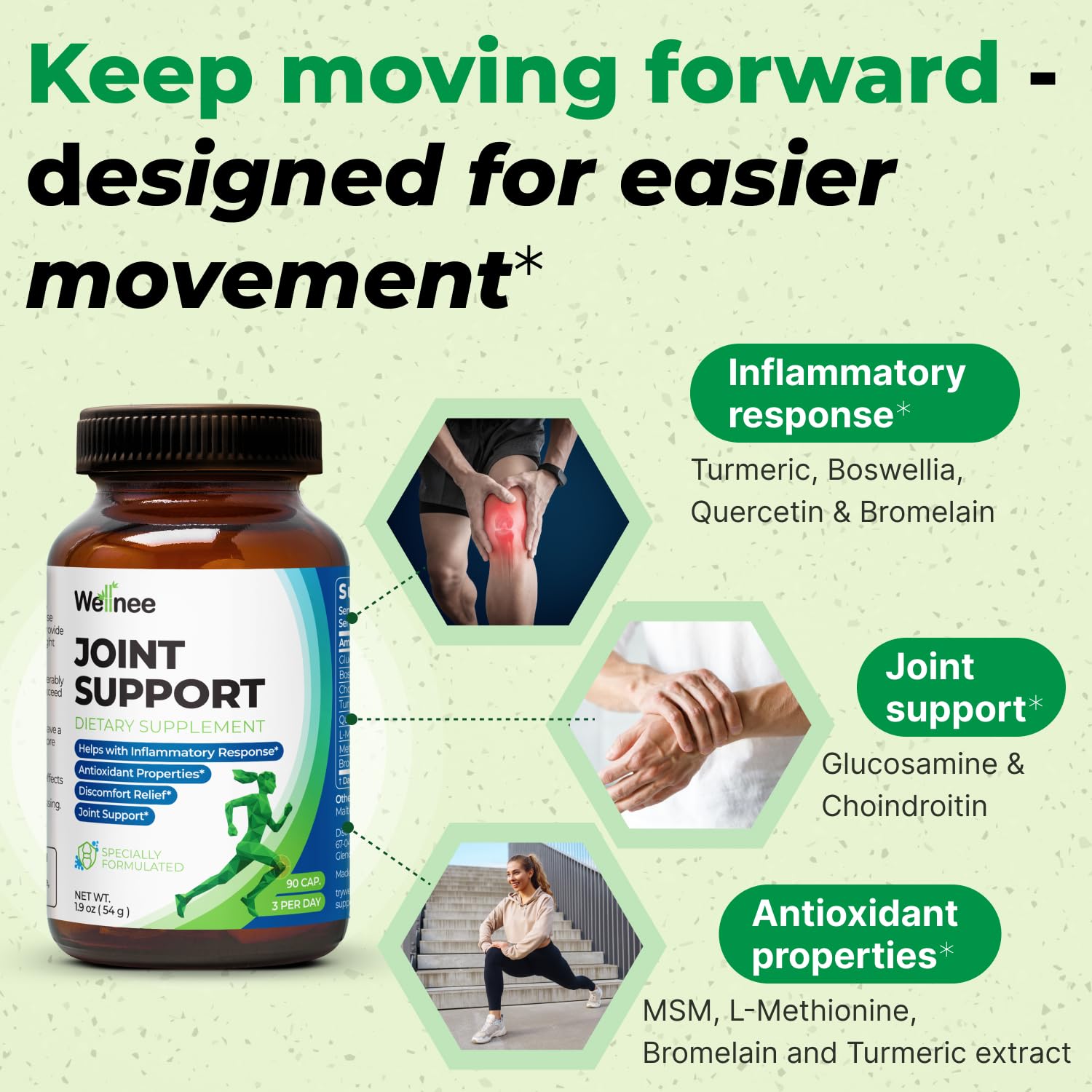 Wellnee Knee & Joint Wellness Bundle – Herbal Patches (30 pcs) & Support Capsules (90 servings)