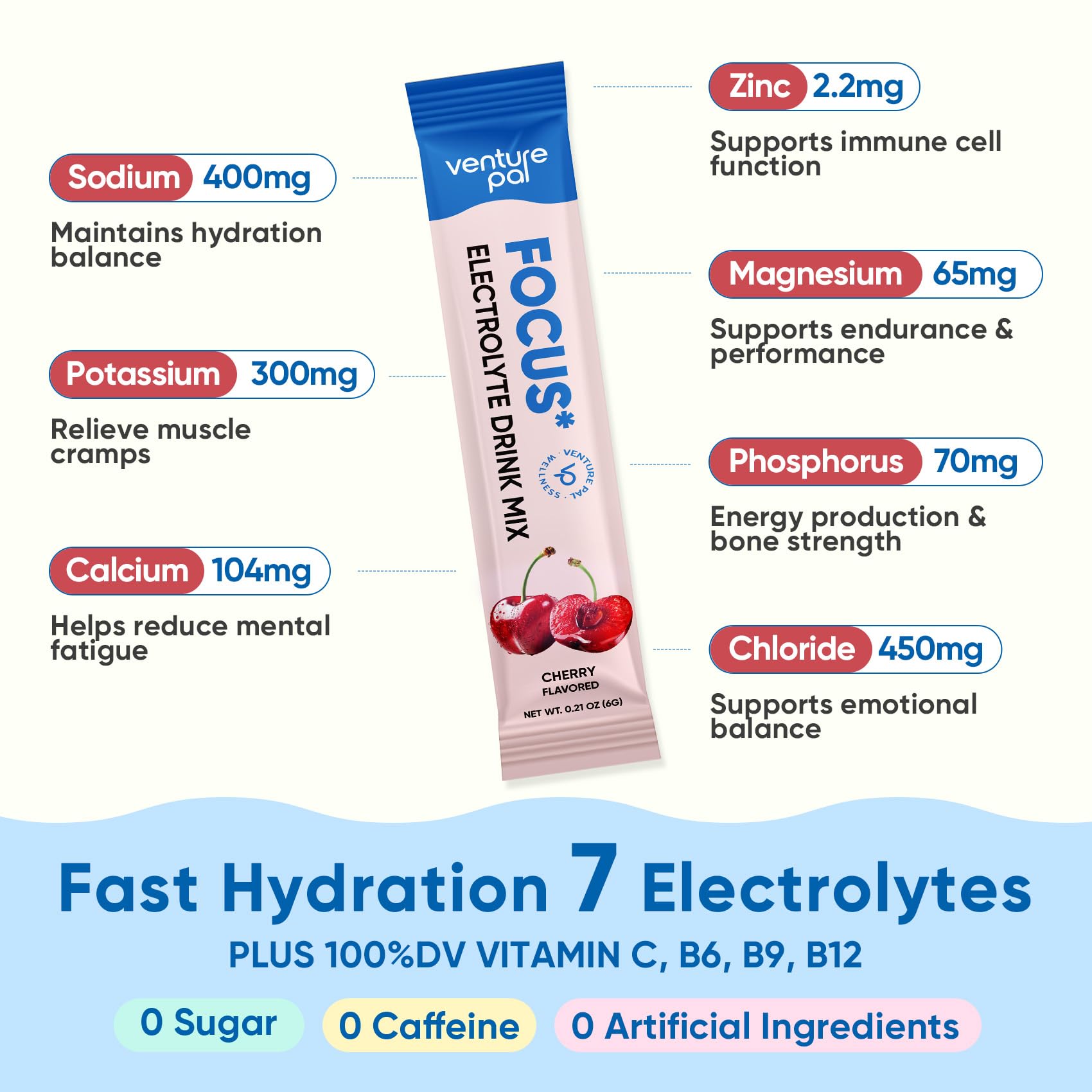 Venture Pal Sugar Free Hydration + Focus Electrolyte Packets, 16 Sticks | 7 Electrolytes + Vitamins, Magnesium, Lion's Mane & Ashwagandha, Boost Clarity & Energy, Electrolytes Powder, Vegan, Keto