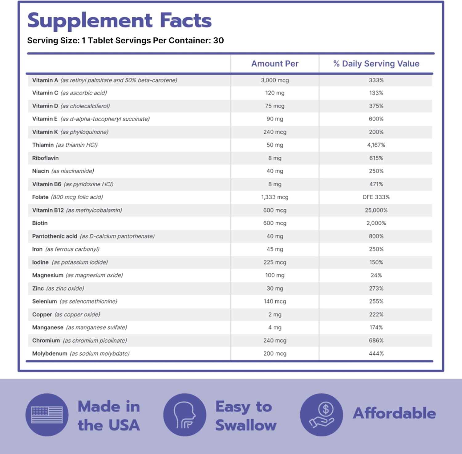 Bari Life Just One, Once Daily Bariatric Multivitamin with Iron (30 Tablets) and BariBurst Calcium Citrate Soft Chews for Gastric Bypass, Gastric Sleeve and Duodenal Switch (Sour Grape)