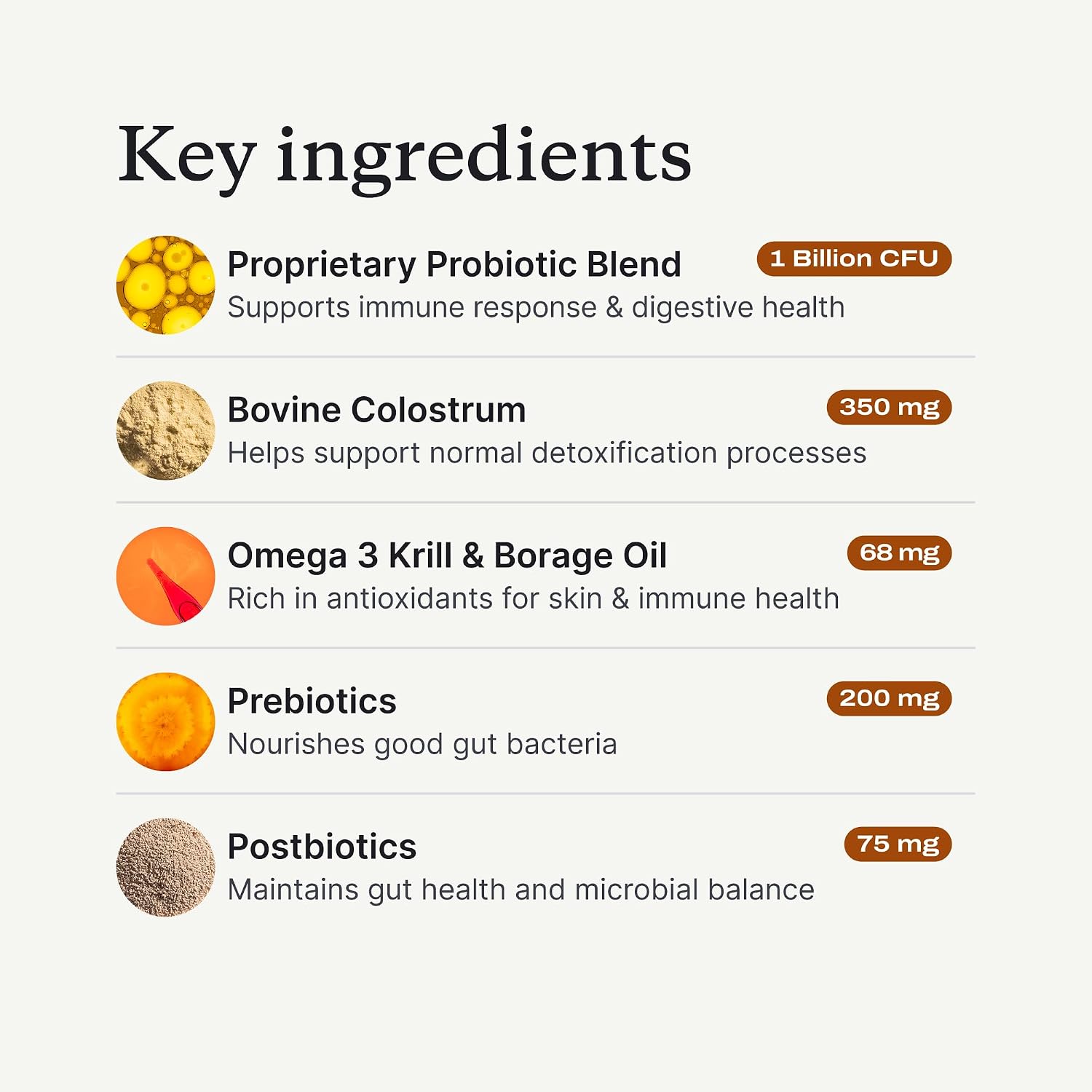 PetLab Co. Allergy & Immune Probiotic Chews, 30 Soft Chews, Small Dogs | Size-specific omega-3s, colostrum and prebiotics to support yeast balance, skin health and immune function