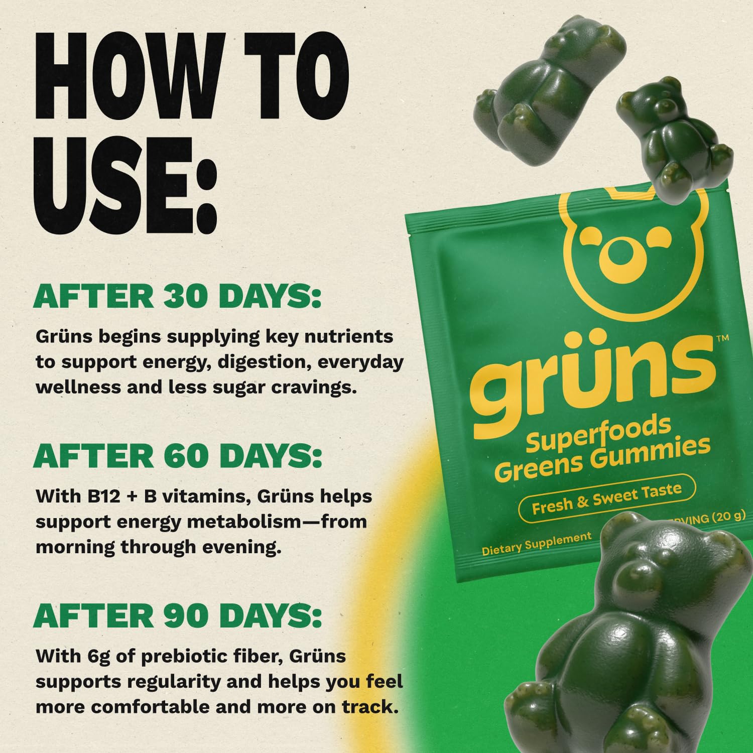 Adult Greens Gummies & Daily Multivitamin, Prebiotic Fiber, 28 ct | Adaptogens, Superfoods, 20+ Vitamins & Minerals, Digestion, Daily Support