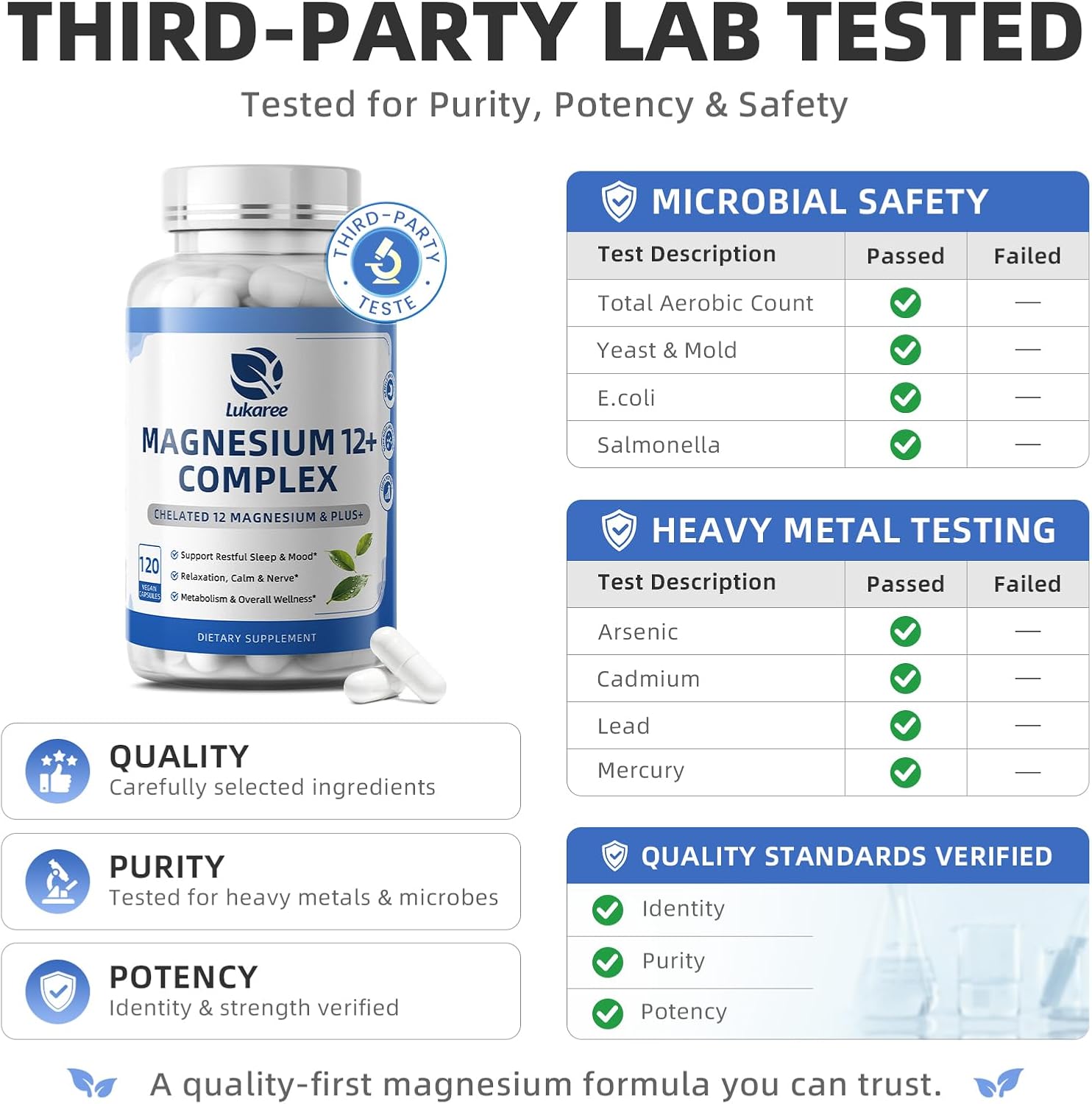 Magnesium Complex Supplement -12 Forms of Glycinate, Citrate, B6 & More | Chelated Formula Plus Ashwagandha,Lithium Orotate - Support for Sleep, Muscle & Nerves*- Men & Women Capsules- Non-GMO-120 Ct
