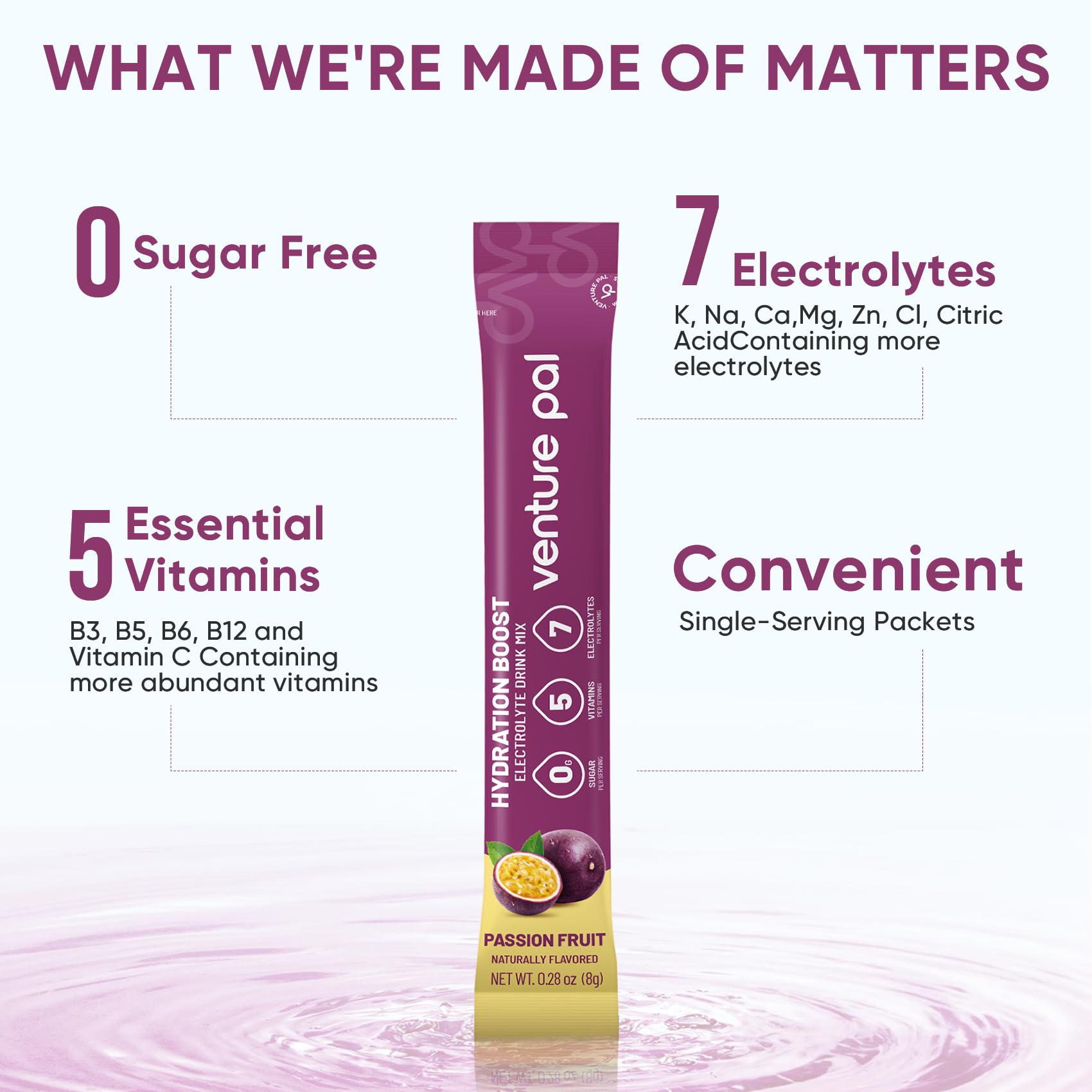 Venture Pal Sugar Free Electrolyte Packet, Liquid Daily IV Hydration Powder | 5 Vitamins & 7 Electrolytes, Instantly Hydration Packets for Sports & Party Recovery, Vegan, Keto Friendly, 16 Sticks