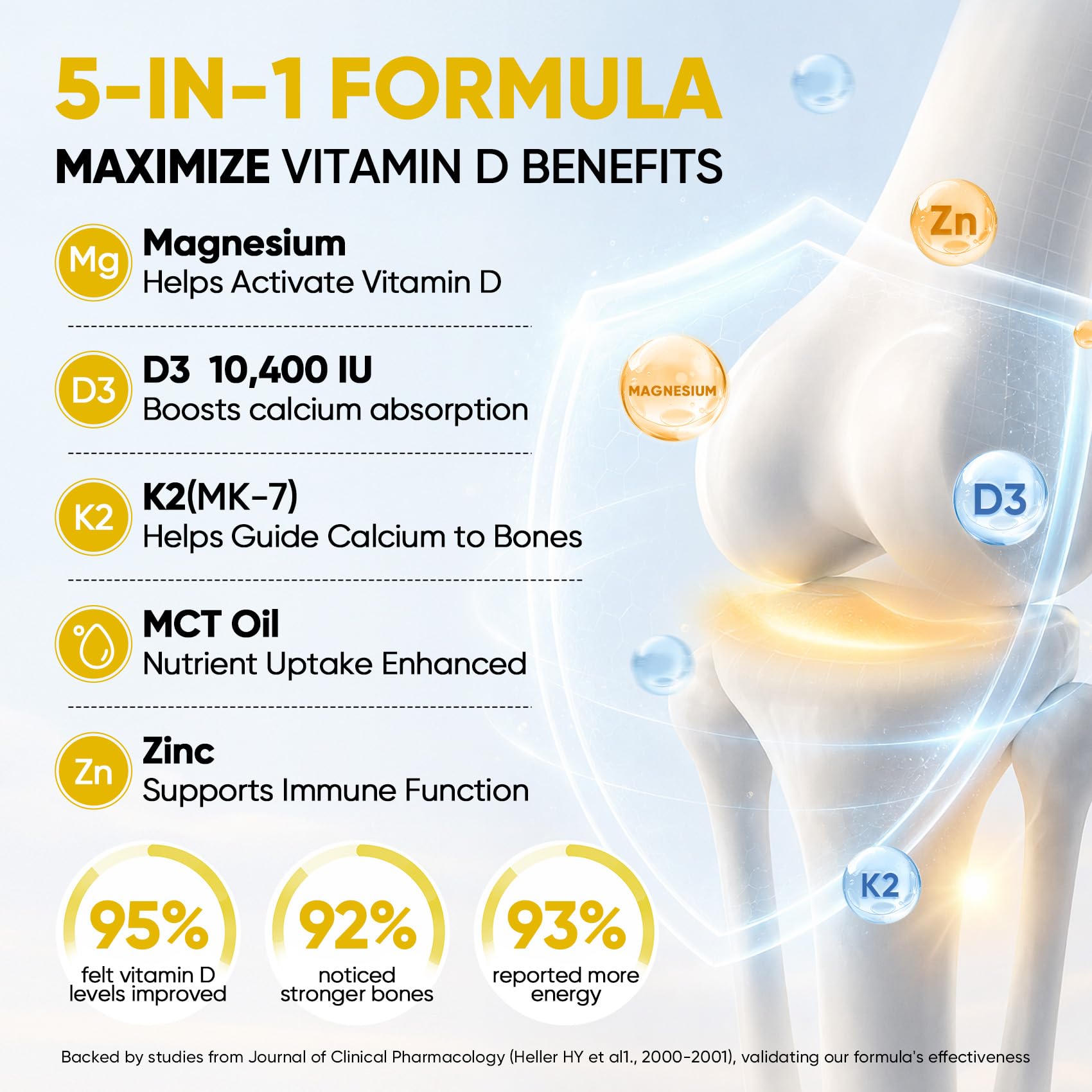 5-in-1 Vitamin D3 K2 Drops, Vitamin D3 10400 IU & K2(MK-7) 200mcg | With Magnesium, MCT Oil, Zinc, Maximum Absorption Vitamin D Liquid for Bone, Mood & Immune - Sugar Free | 2 FL OZ | 60 Days