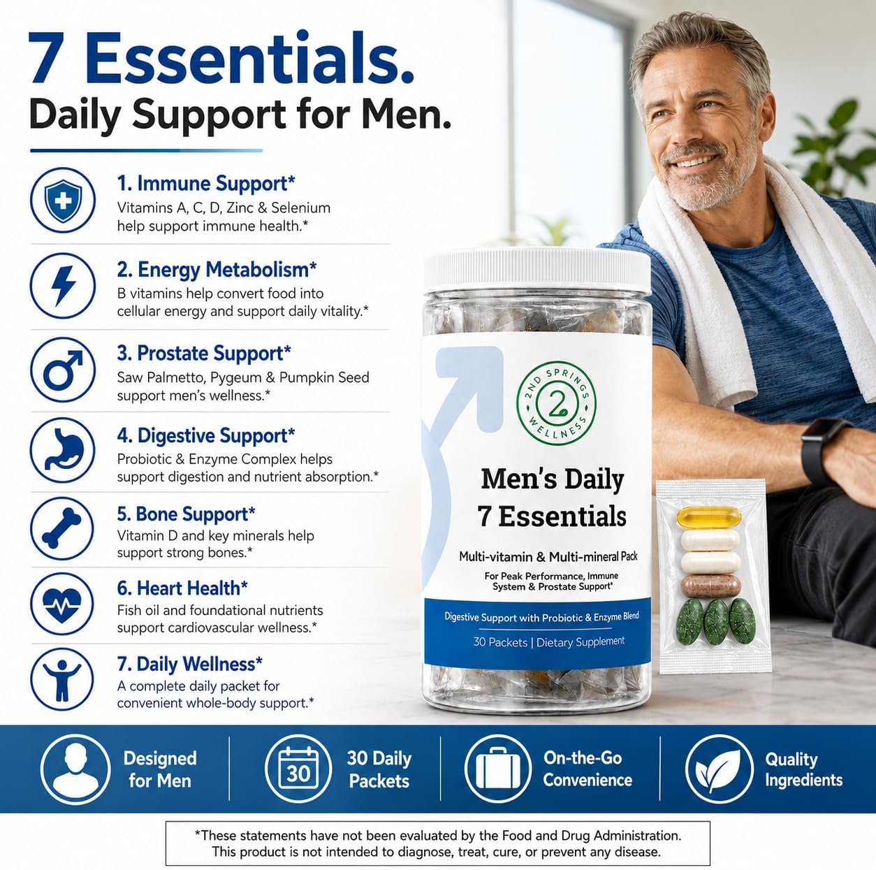 Men's & Women's Daily 7 Essentials Bundle - Complete Multivitamin Packs for Optimal Health and Vitality