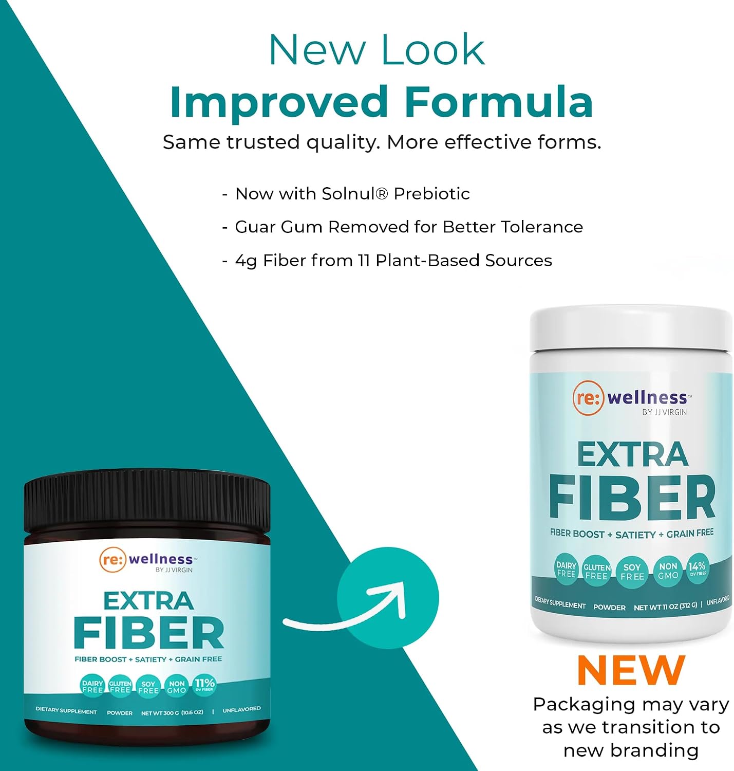 Reignite Wellness by JJ Virgin Vanilla Paleo-Inspired All-in-One Shake and Extra Fiber Powder Supplement