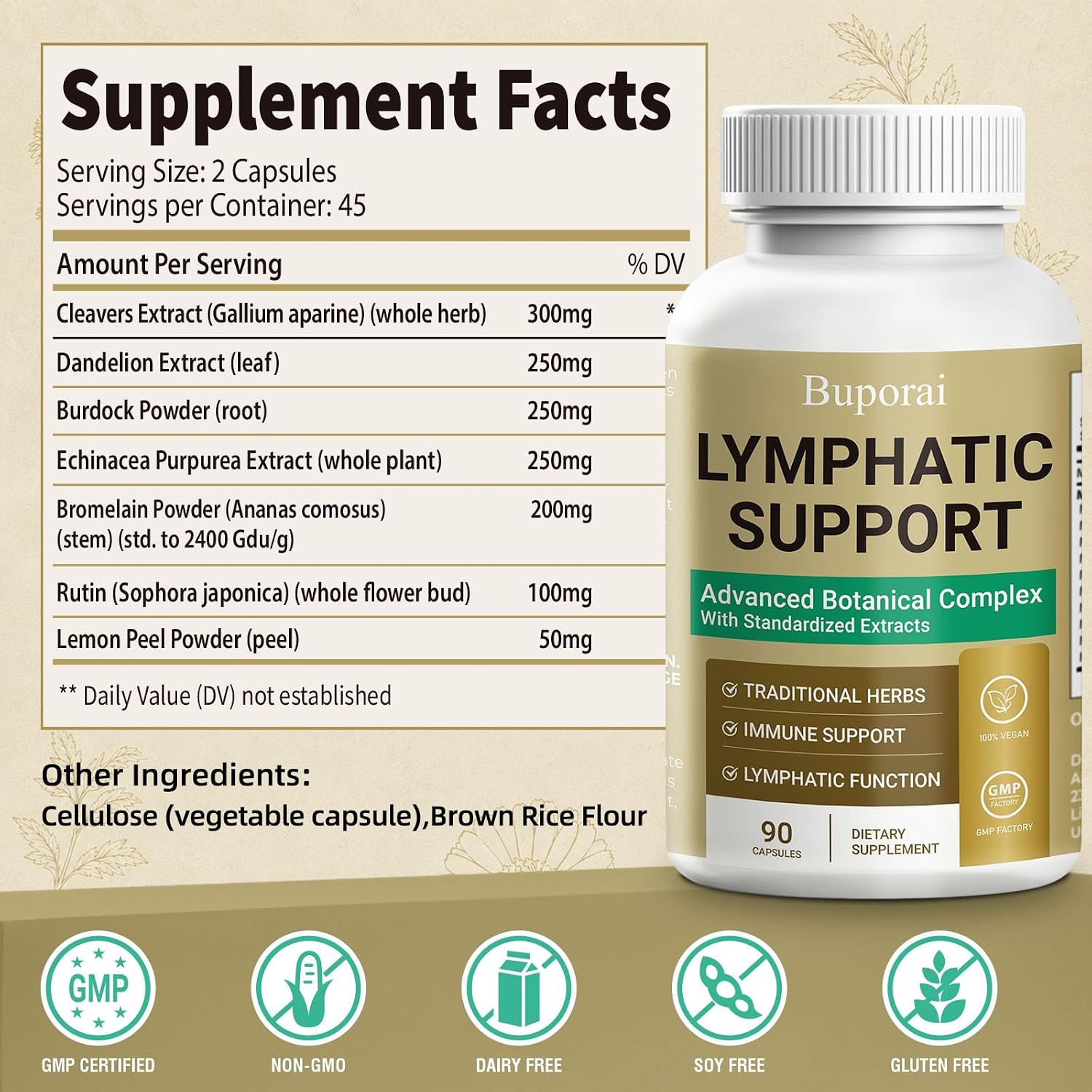 Lymphatic Support Capsules,Lymph Drainage Support Women & Men | With Echinacea, Dandelion, Burdock, Cleavers, Immune Support, Cleanse & Detox, 90 ct