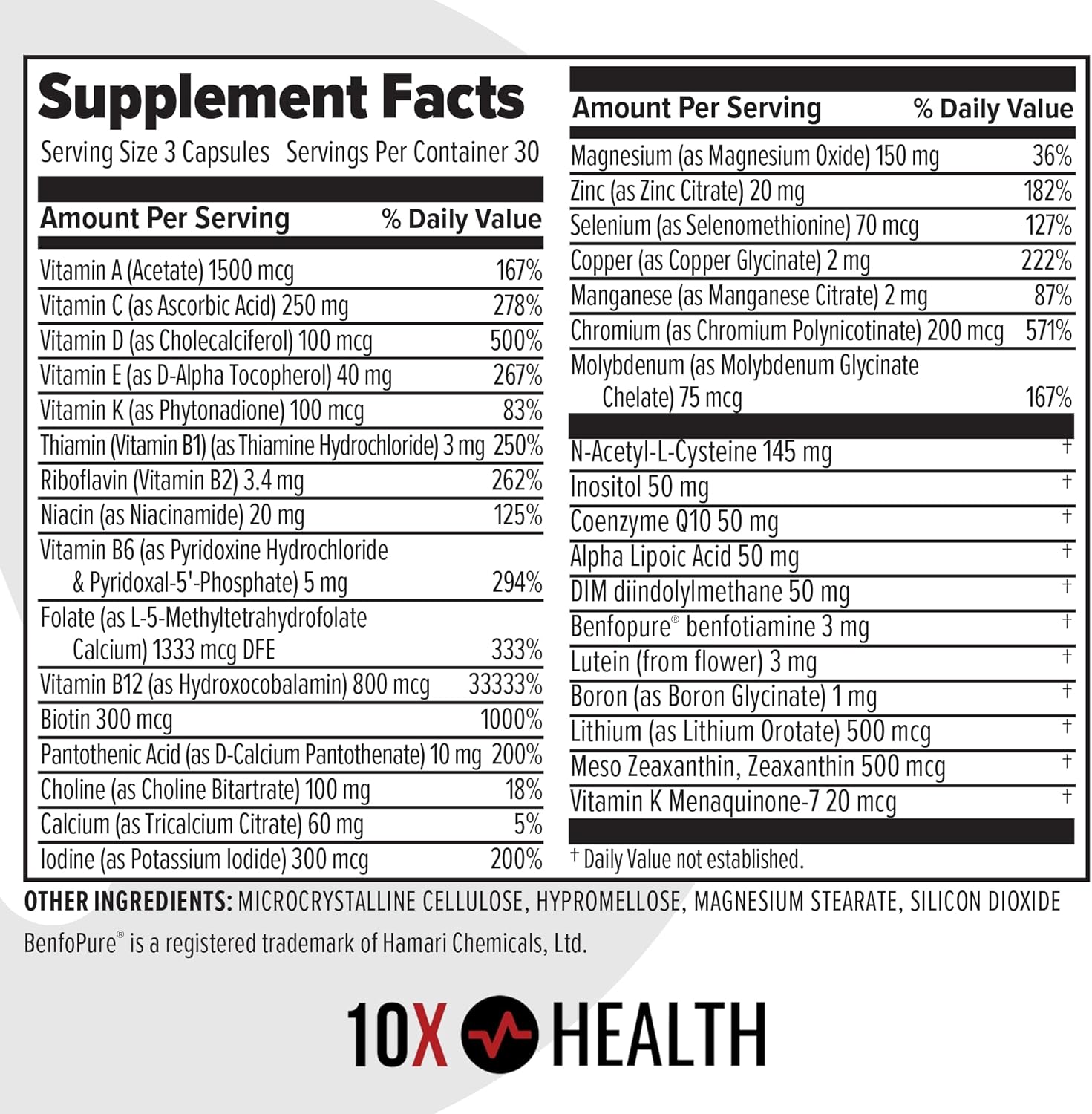 10X Health Methylated Multivitamin - 90 Capsules | Mthfr Supplement: 34-in-1 Formula, 800mcg B12, 5-MTHF & NAC, Methyl B Complex, Non-GMO