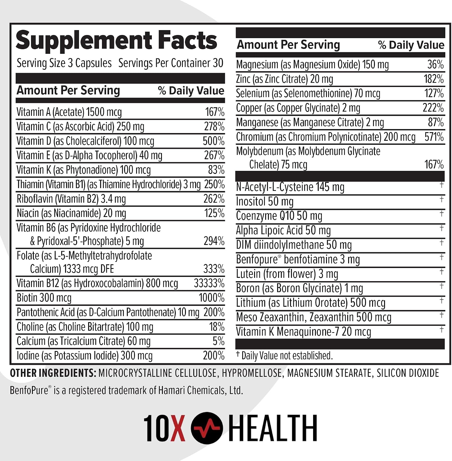 10X Health Methylated Multivitamin - Daily + Calm Kit | Multinutrient Capsules + L-Theanine & GABA Liquid Drops, 2-Pack Bundle