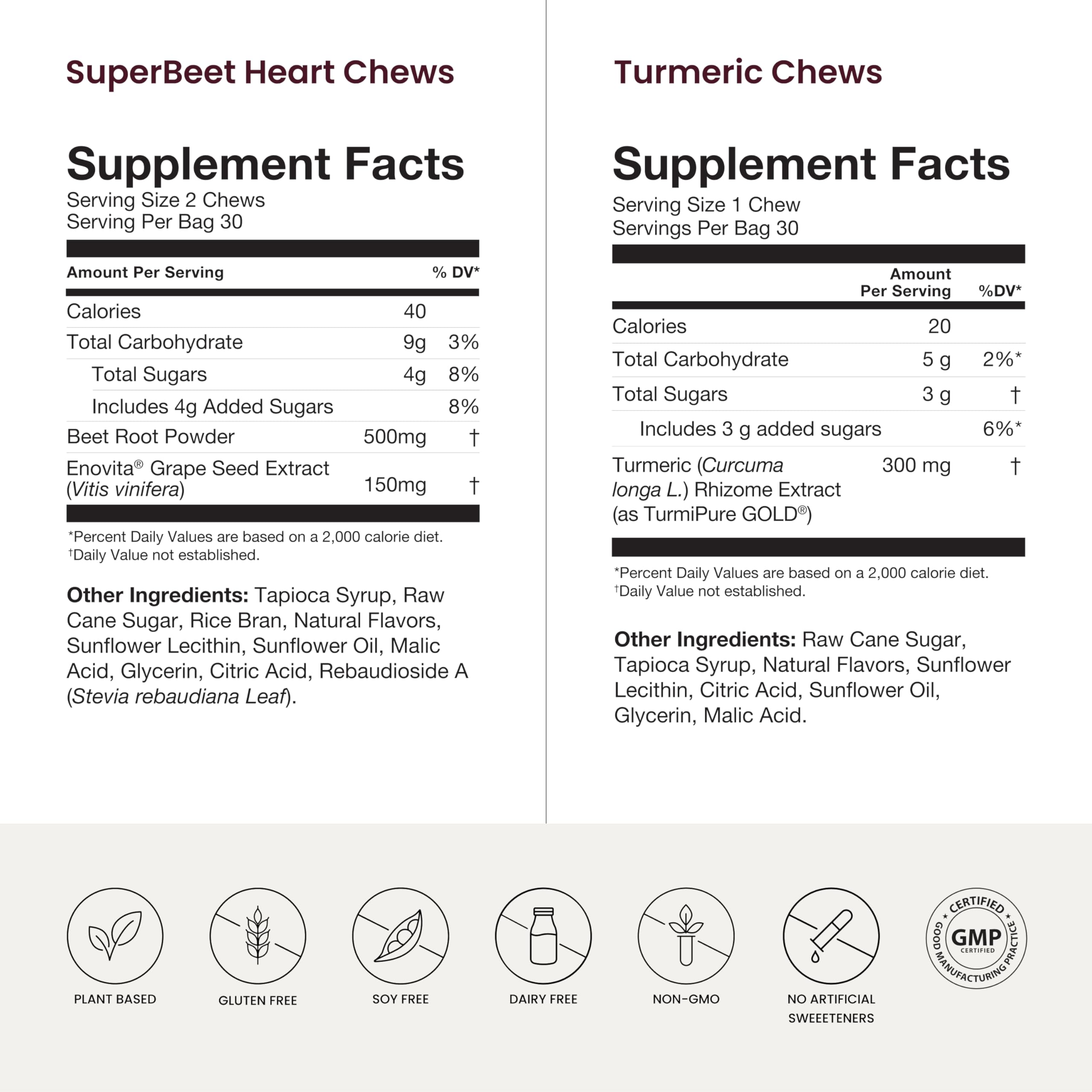 HumanN Turmeric Chews Supplement – Clinically Studied High Absorption Curcumin Complex - Orange Citrus Flavor – from SuperBeets Makers – Joint Health – 30 Count