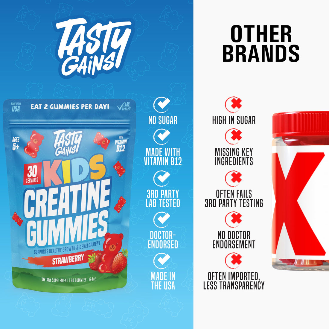 Package of Tasty Gains Kids Creatine Gummies with blue raspberry flavor on a white background