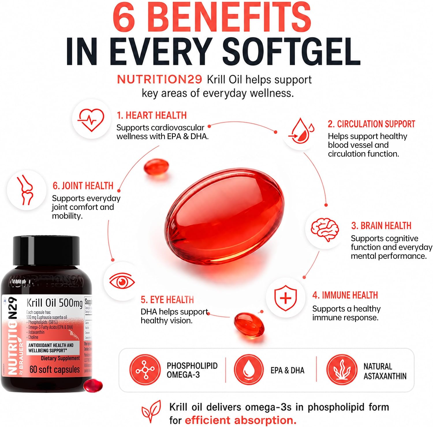 N29 Antarctic Krill Oil 500mg,60 softgels,Omega 3 Supplements with EPA,DHA | Astaxanthin,Phospholipid for Heart Brain Joint Skin Support,No Fishy Burps,Non-GMO, Gluten-Free
