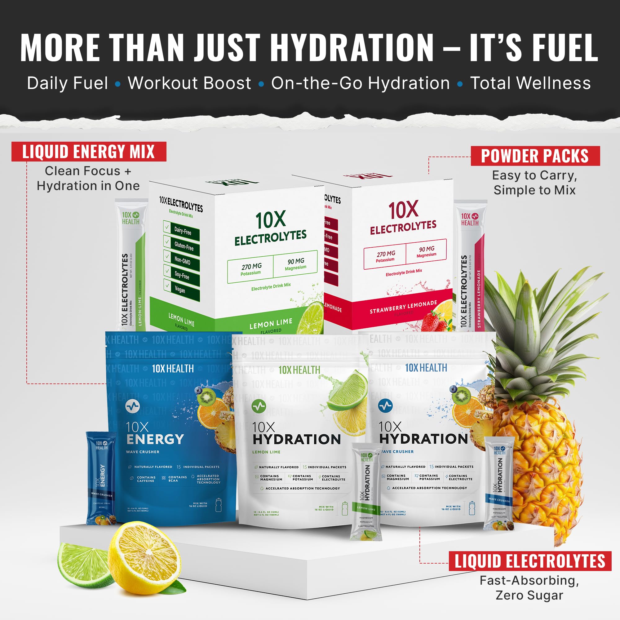 10X Health Electrolyte Drink Mix - Wave Crusher, 15 Sticks | Hydration Packets: Sodium, Magnesium & Potassium Citrate, Wave Crusher, 15 Sticks