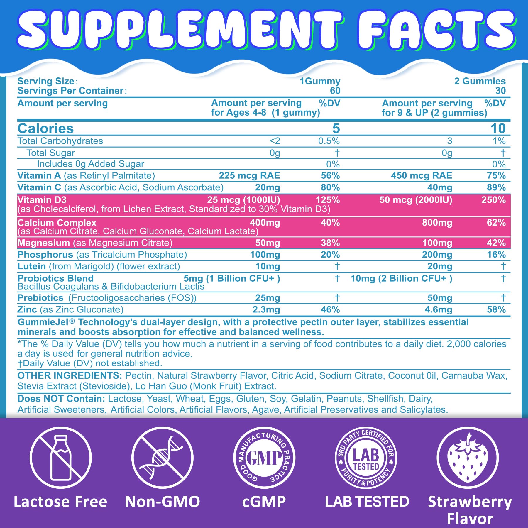 Kids Calcium Gummies + D3 & Magnesium for 4+, with Calcium Citrate Calcium Gluconate, Calcium Lactate, Probiotics & Prebiotics for Children Bone Health,Muscle Support,Digestive Health,Sugar Free 60Cts