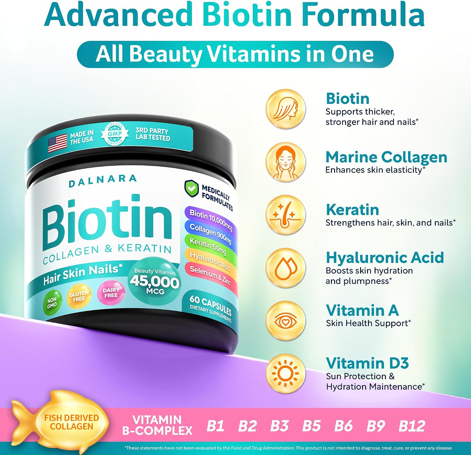 Biotin | Collagen| Keratin 60ct Hair Skin & Nails Vitamin For Women and Men